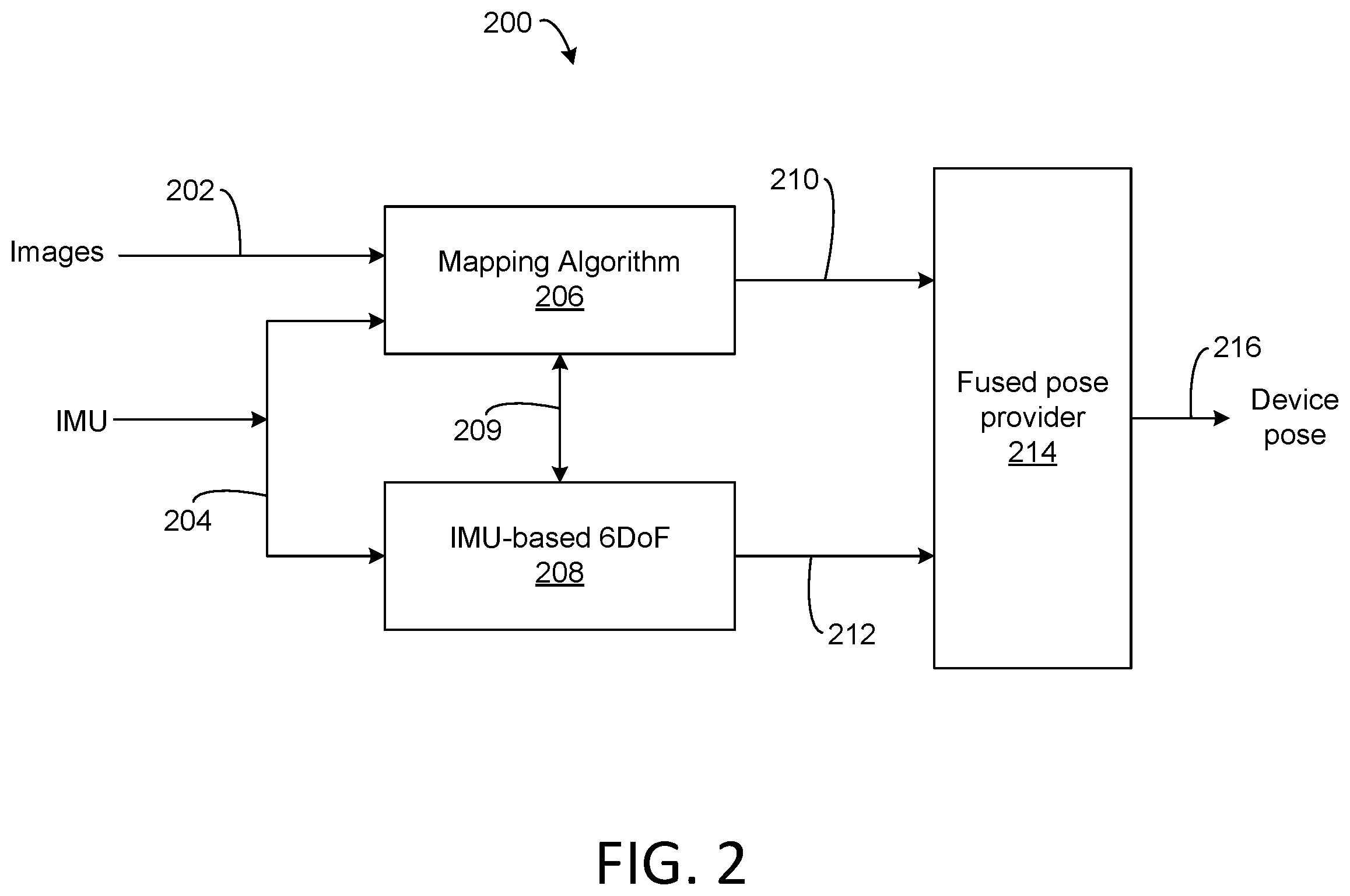 Patent US12353645 Figure 2 – Pose algorithm for continuous AR experiences