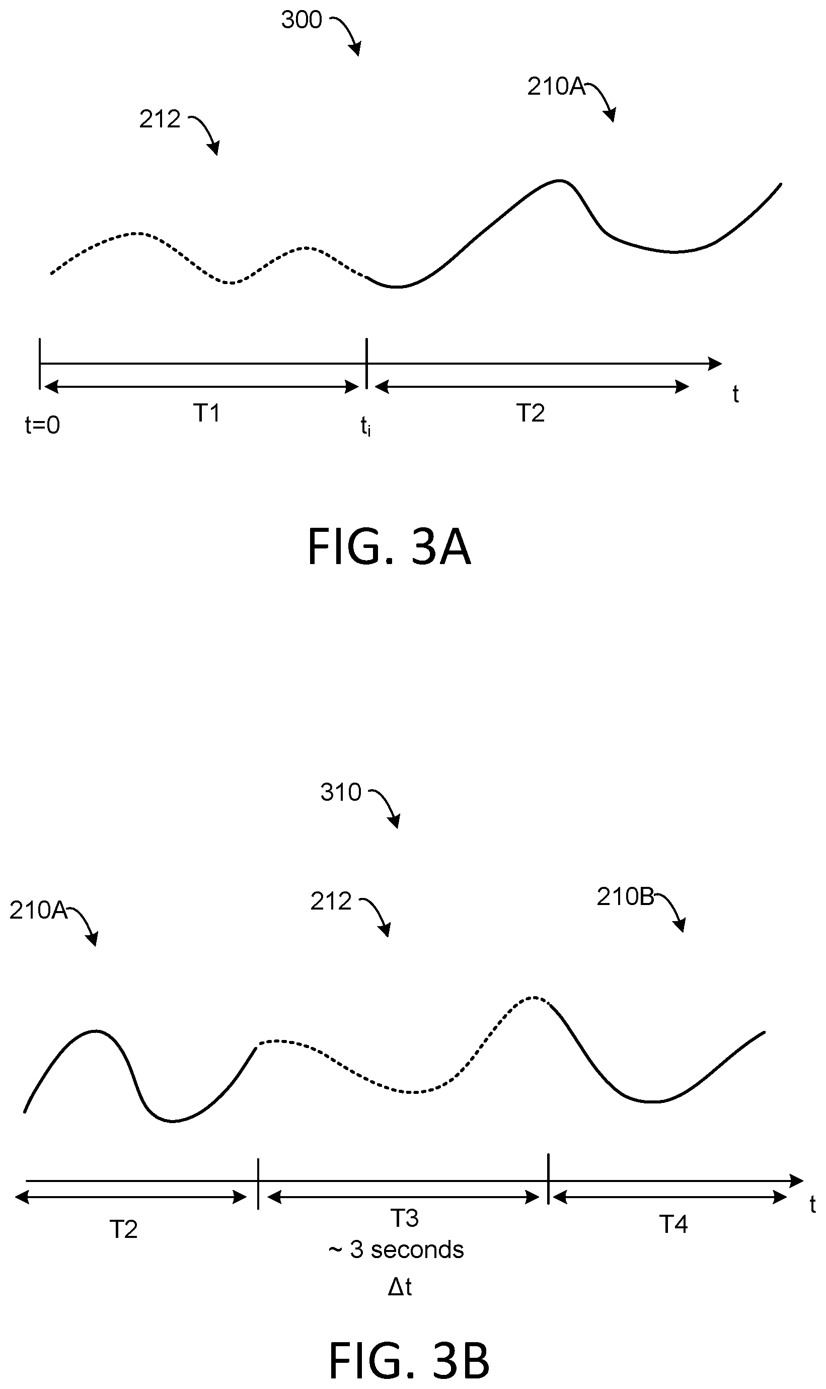 Patent US12353645 Figure 3 – Pose algorithm for continuous AR experiences