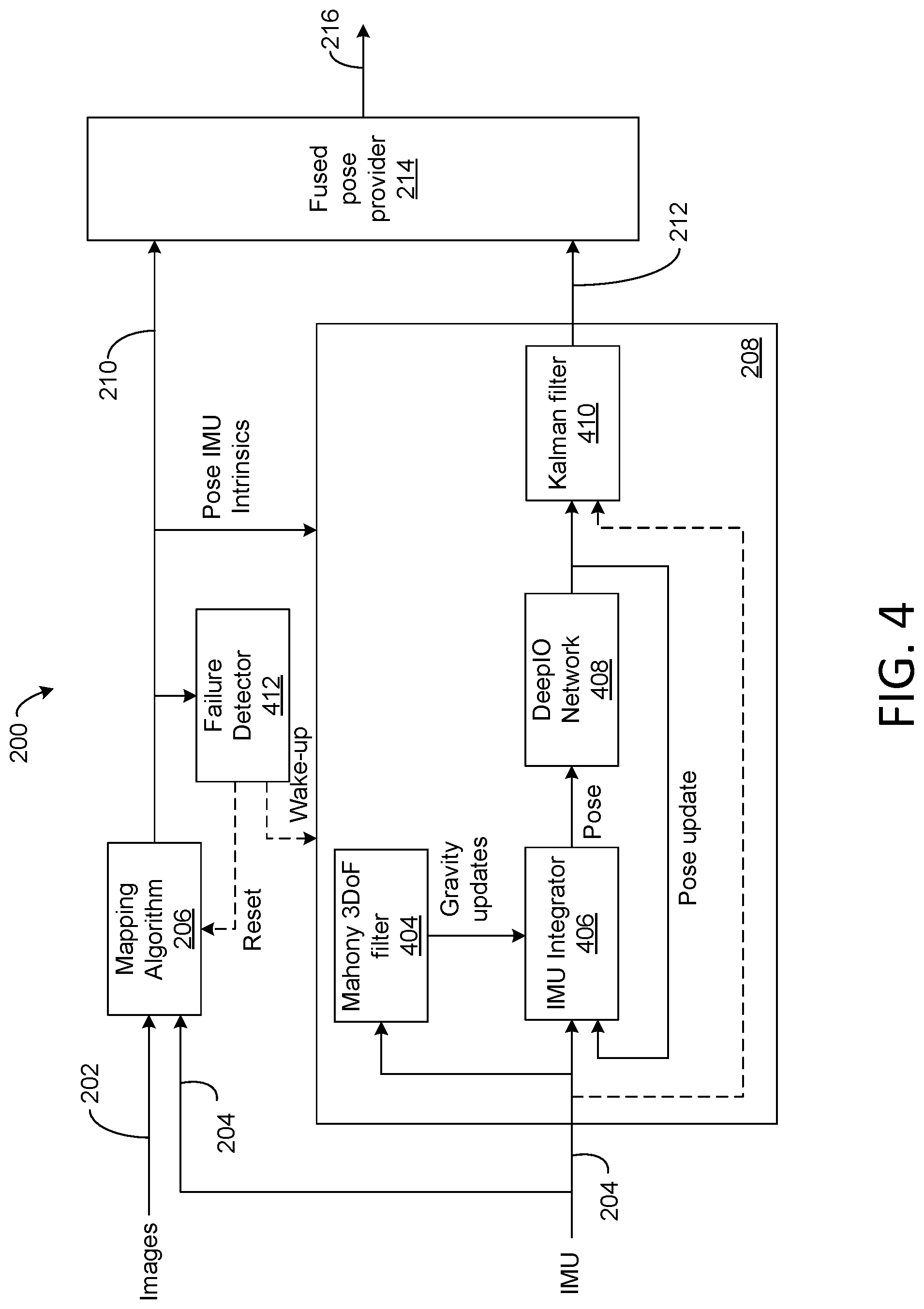 Patent US12353645 Figure 4 – Pose algorithm for continuous AR experiences