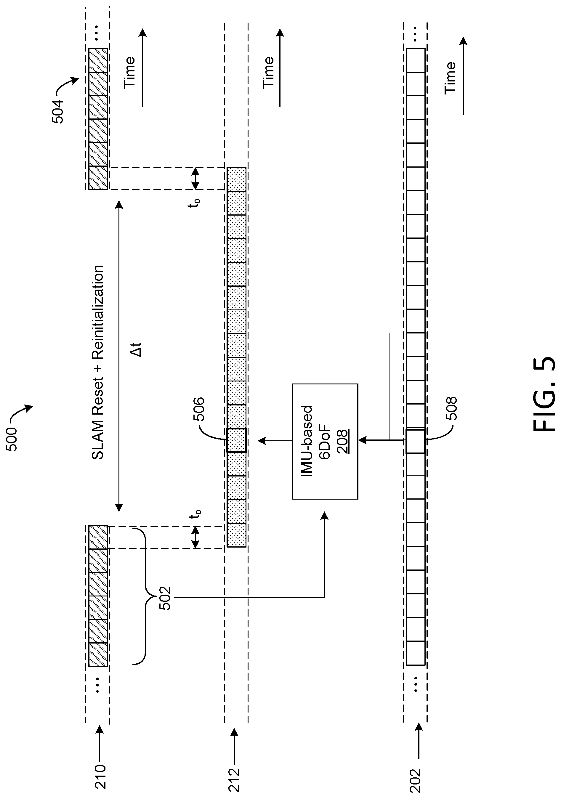 Patent US12353645 Figure 5 – Pose algorithm for continuous AR experiences