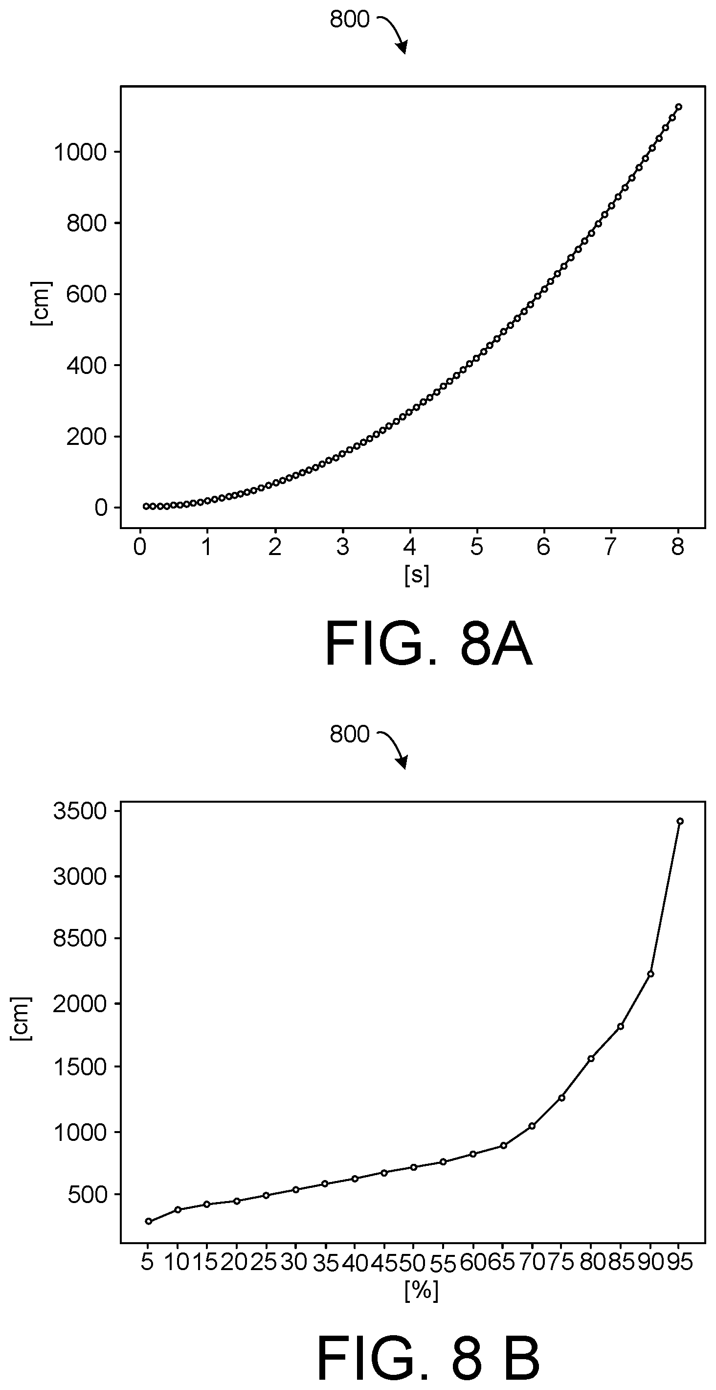 Patent US12353645 Figure 8 – Pose algorithm for continuous AR experiences