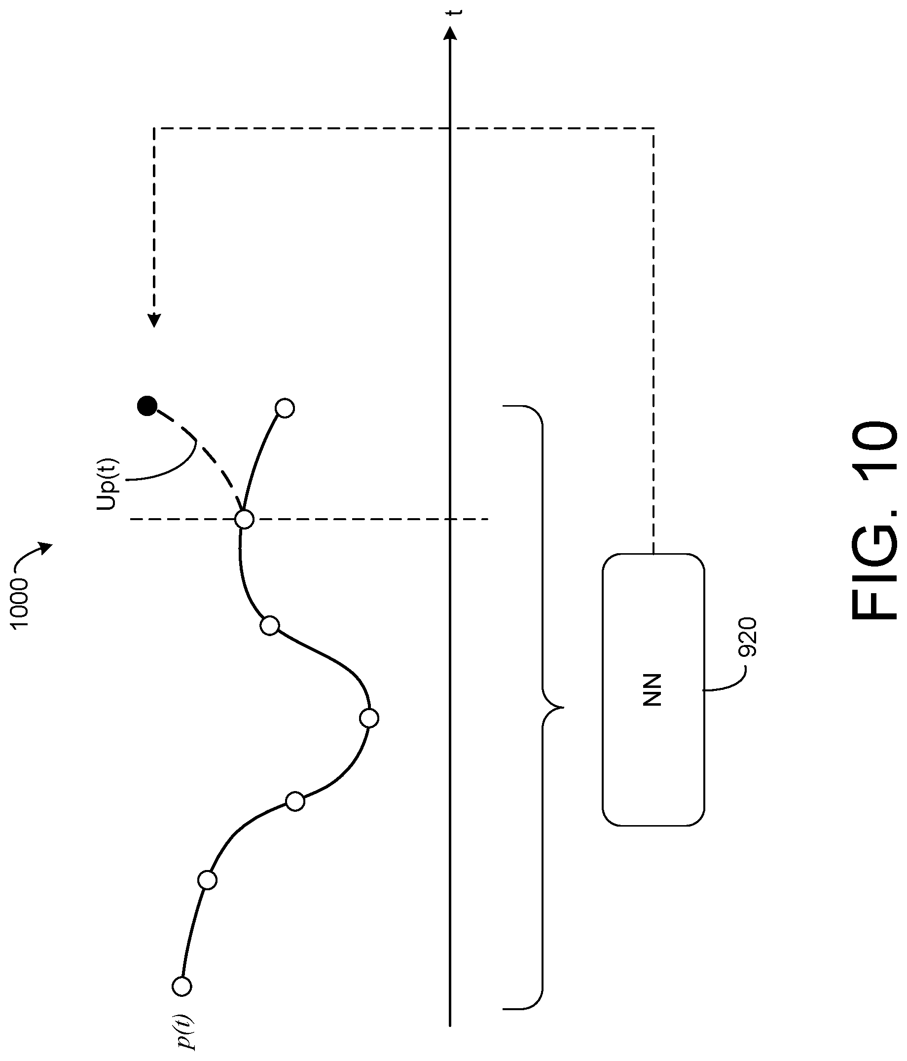 Patent US12353645 Figure 10 – Pose algorithm for continuous AR experiences
