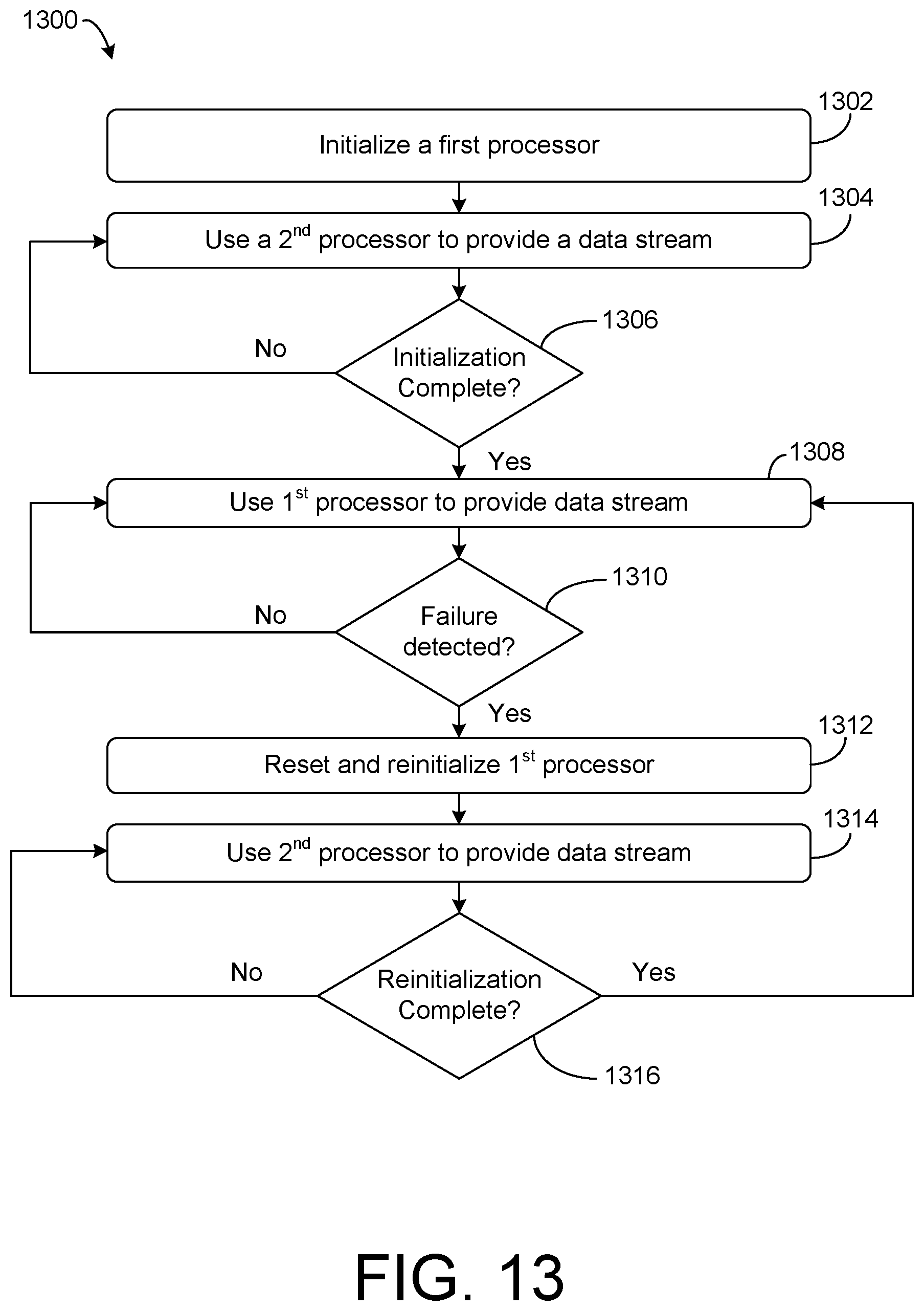 Patent US12353645 Figure 13 – Pose algorithm for continuous AR experiences