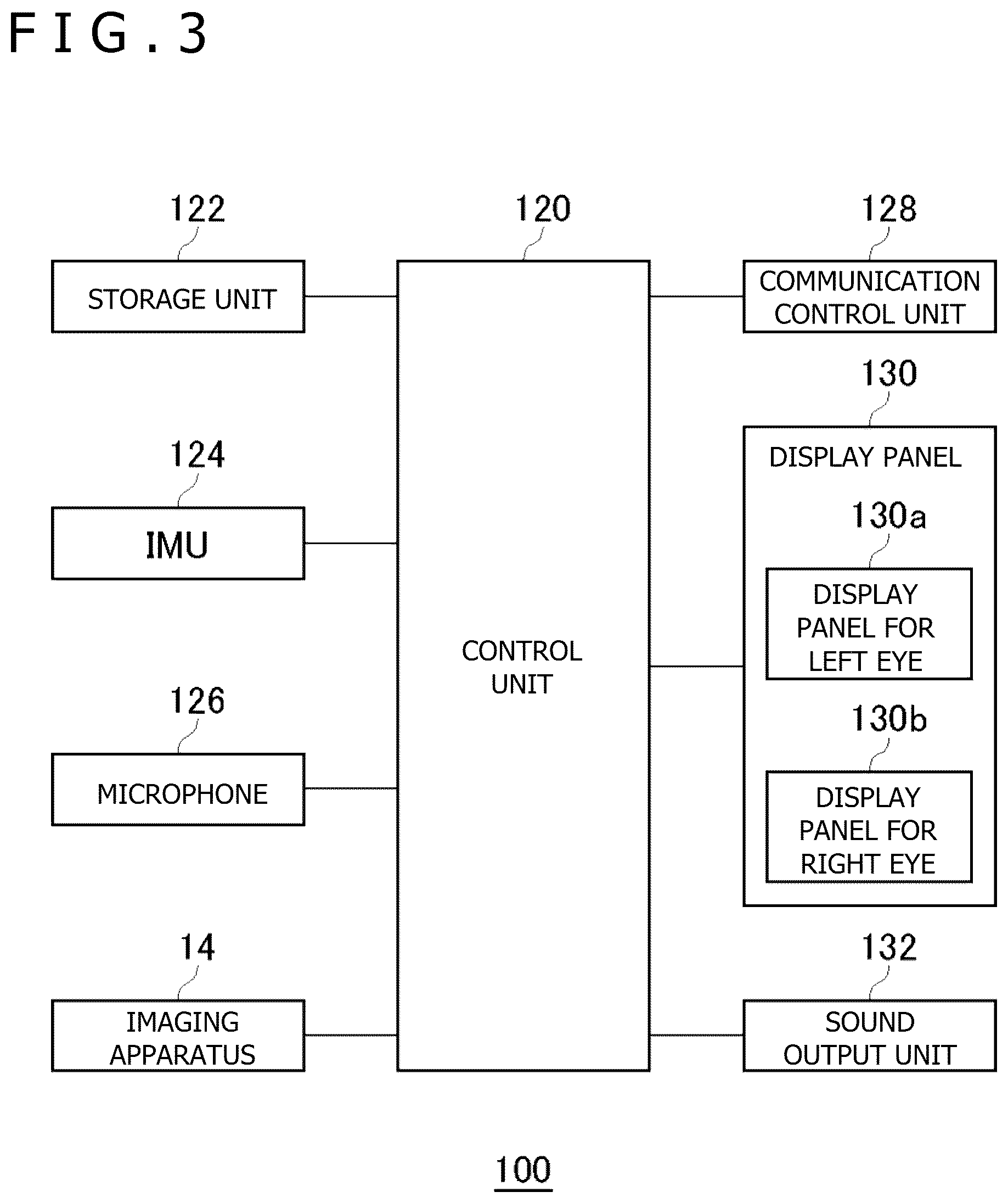 Patent US12353648 Figure 3 – Information processing apparatus and device position estimation method
