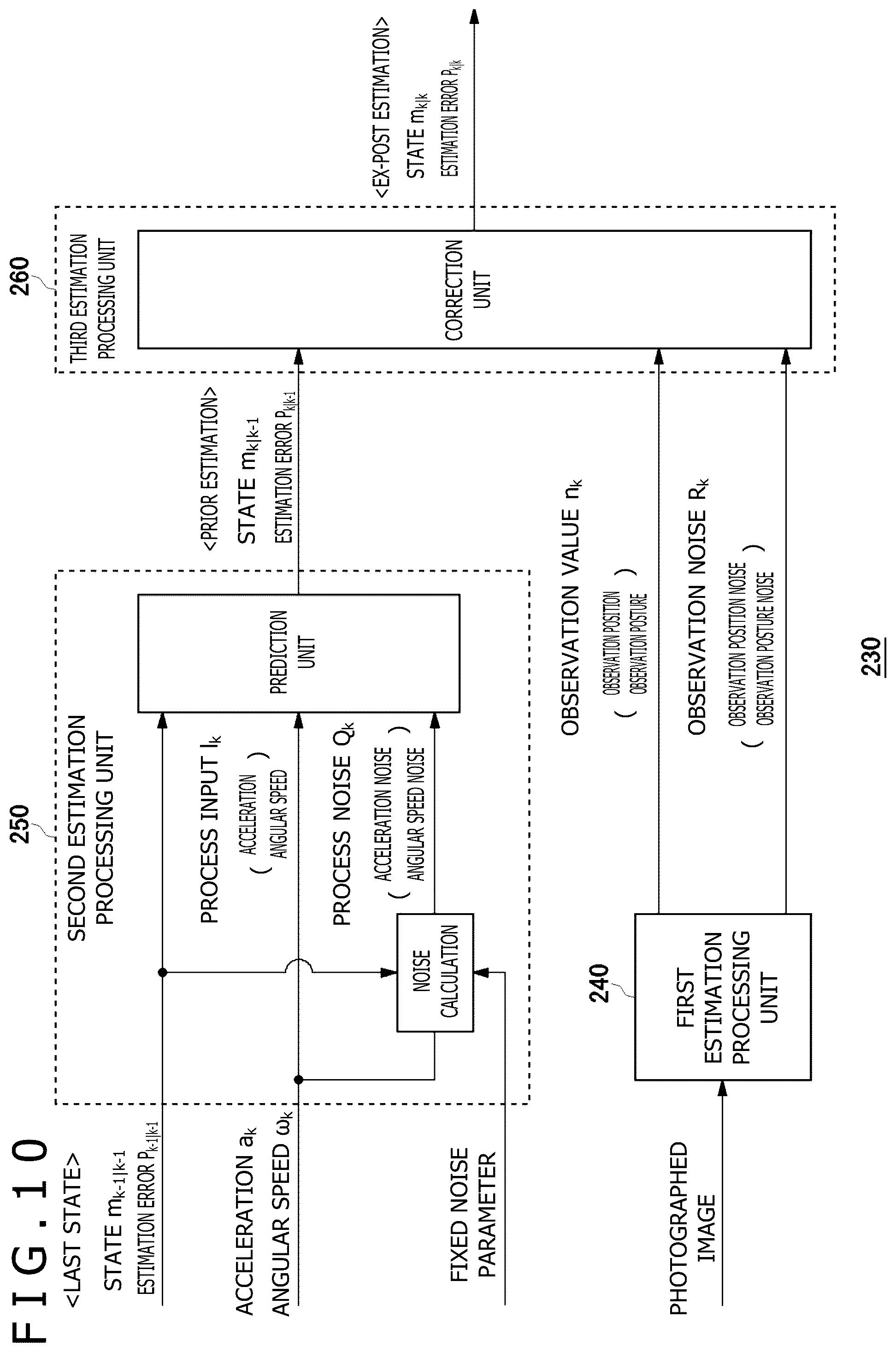 Patent US12353648 Figure 10 – Information processing apparatus and device position estimation method
