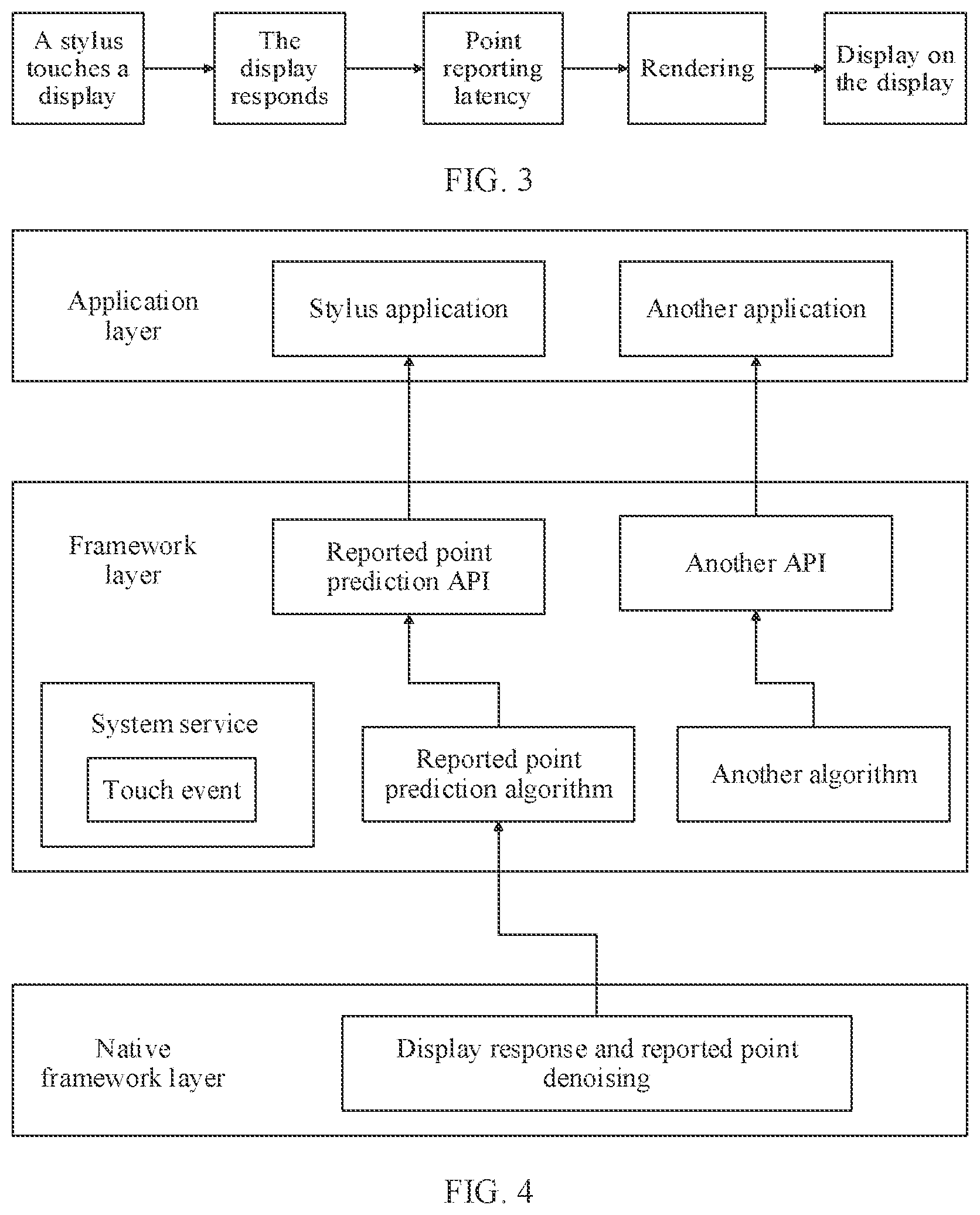 Patent US12353651 Figure 2 – Method and device for predicting drawn point of stylus