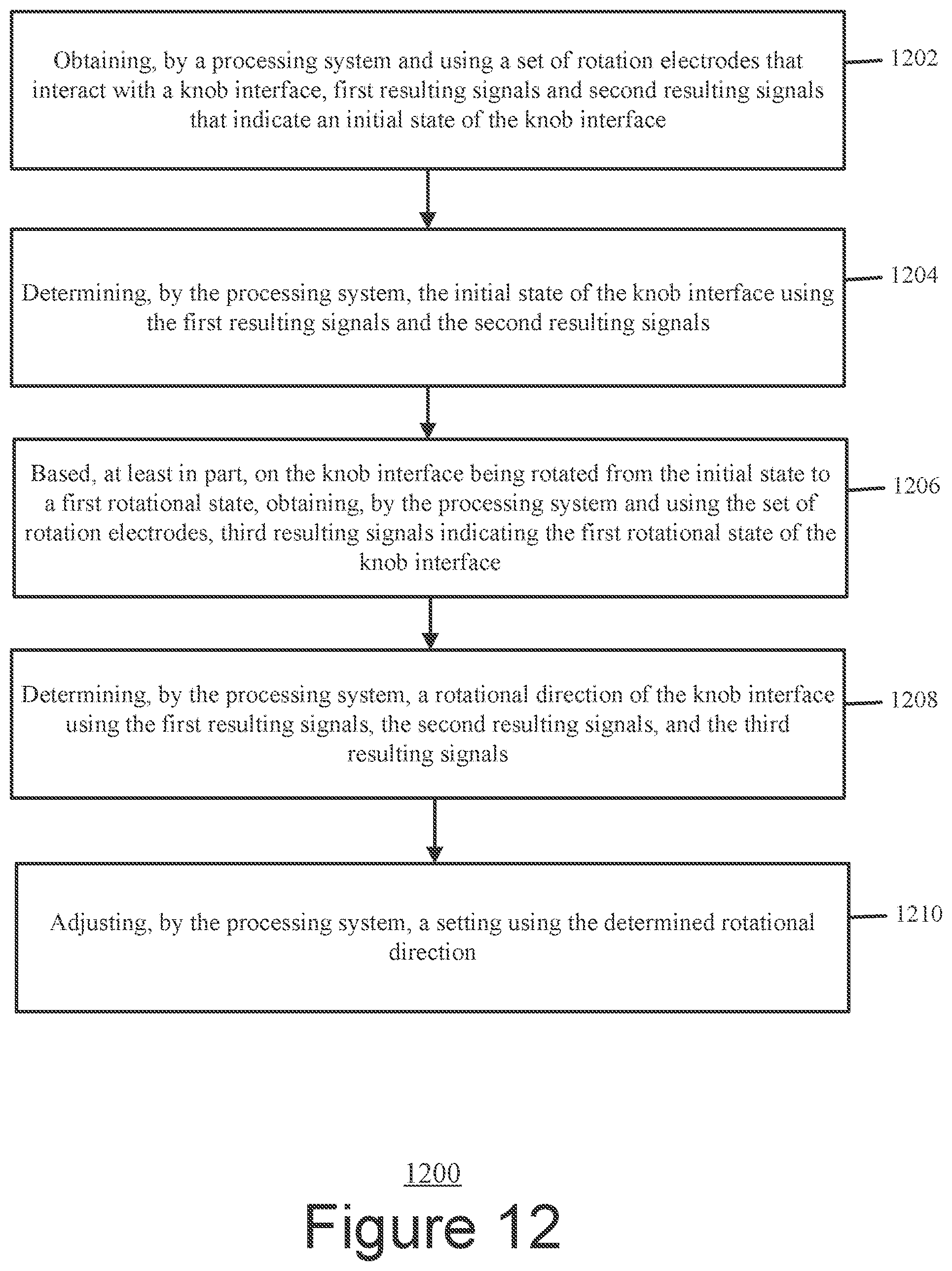 Patent US12353653 Figure 14 – Capacitive knob sensing system and method to detect initial states