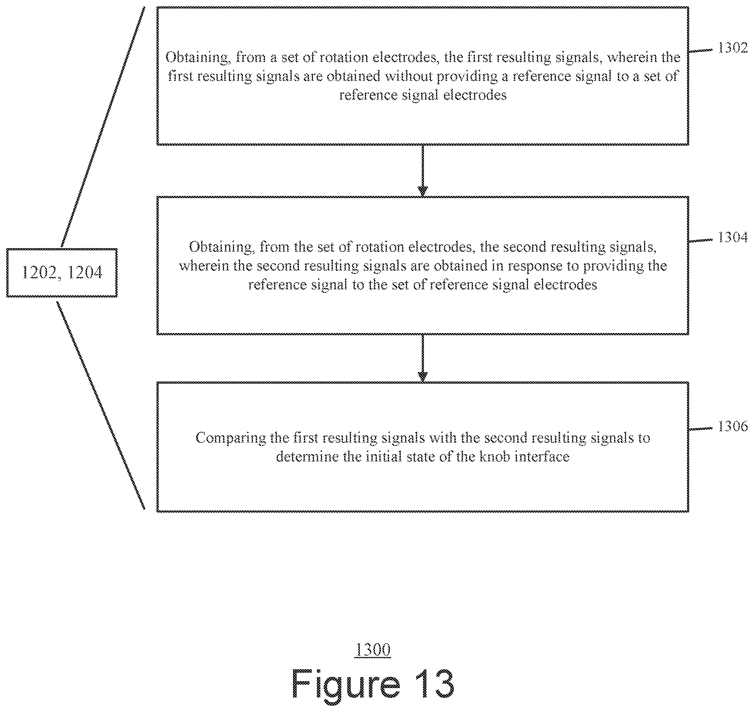 Patent US12353653 Figure 15 – Capacitive knob sensing system and method to detect initial states