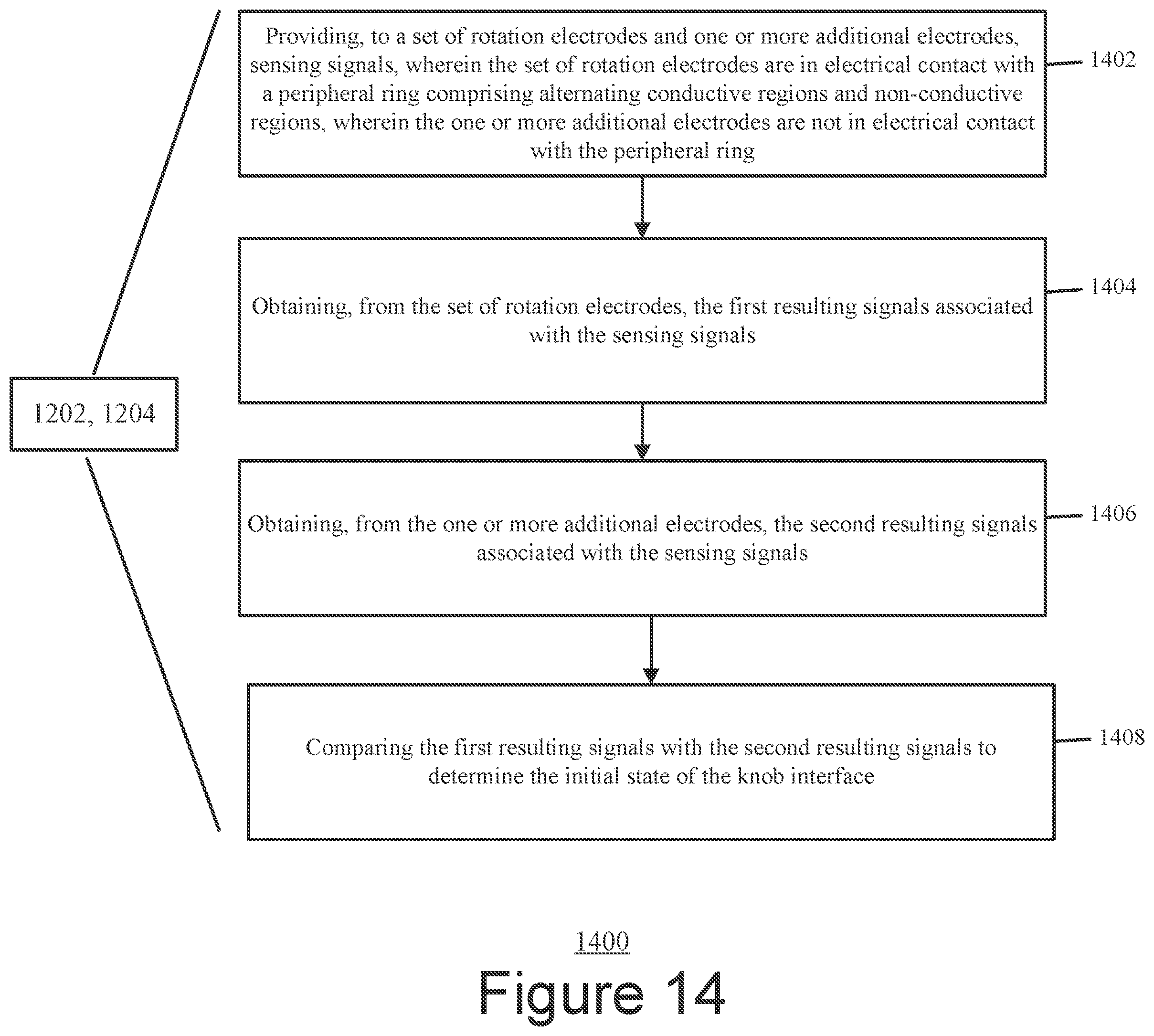 Patent US12353653 Figure 16 – Capacitive knob sensing system and method to detect initial states