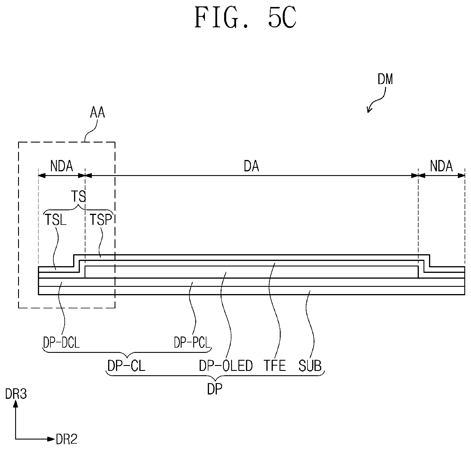 Patent US12353656 Figure 10 – Display device including a conductive portion covering an area in which clock signal lines and touch signal lines overlap