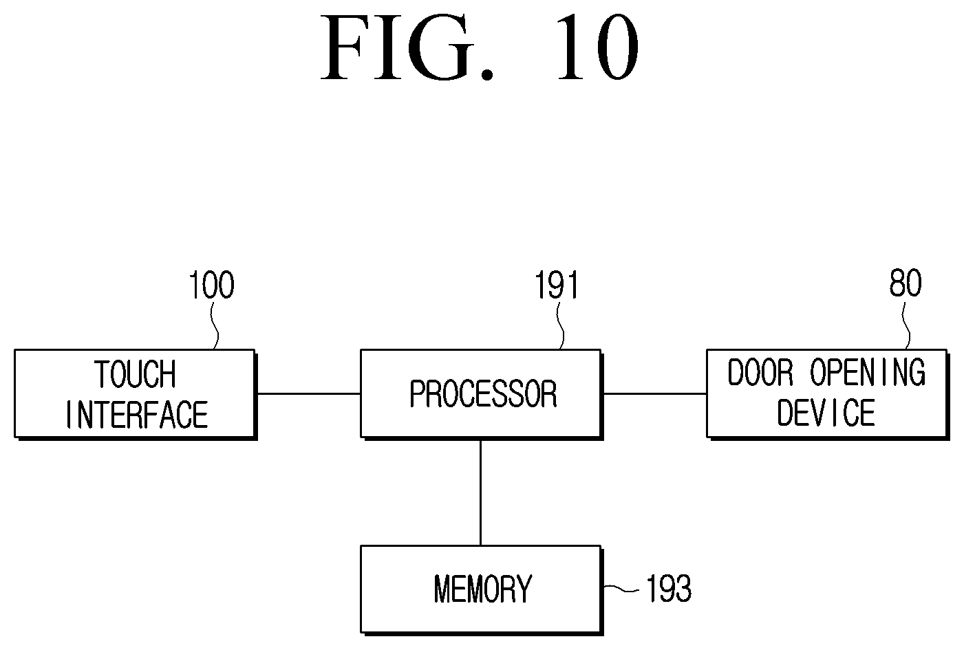 Patent US12353657 Figure 10 – Refrigerator including touch interface