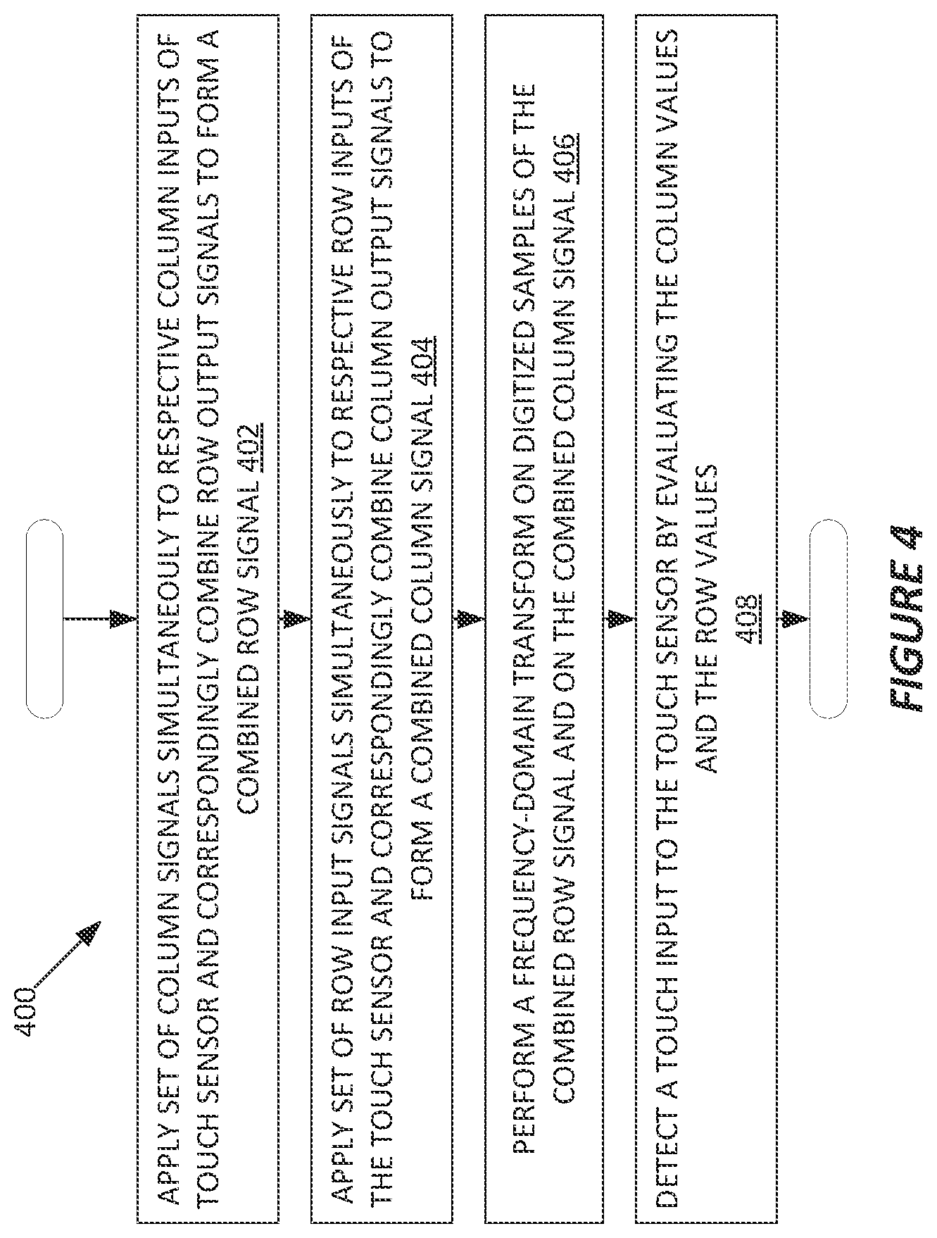 Patent US12353660 Figure 5 – Method and apparatus for interfacing with a touch sensor