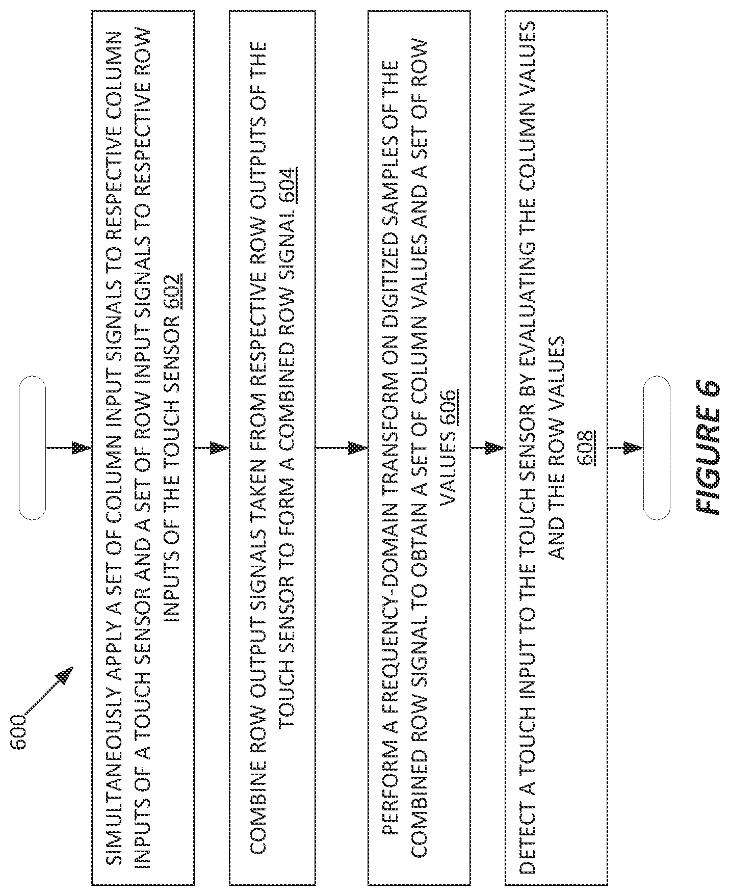 Patent US12353660 Figure 7 – Method and apparatus for interfacing with a touch sensor