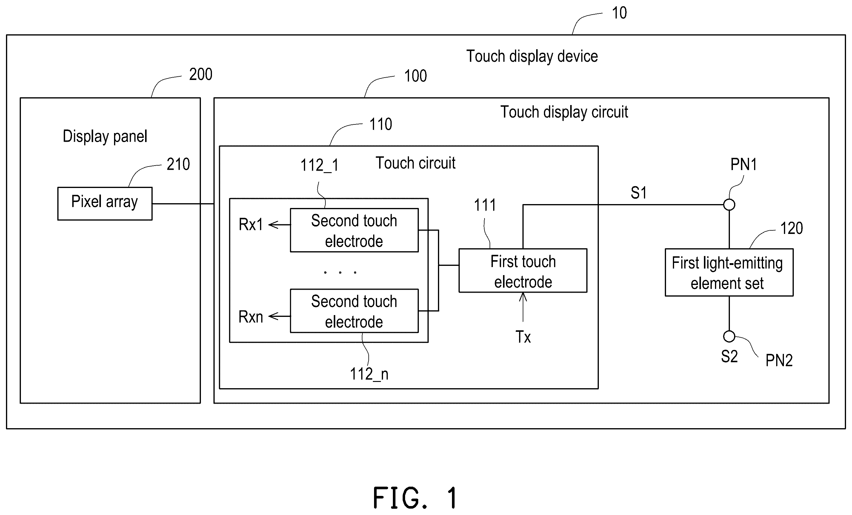 Patent US12353661 Figure 1 – Touch display circuit and touch display device