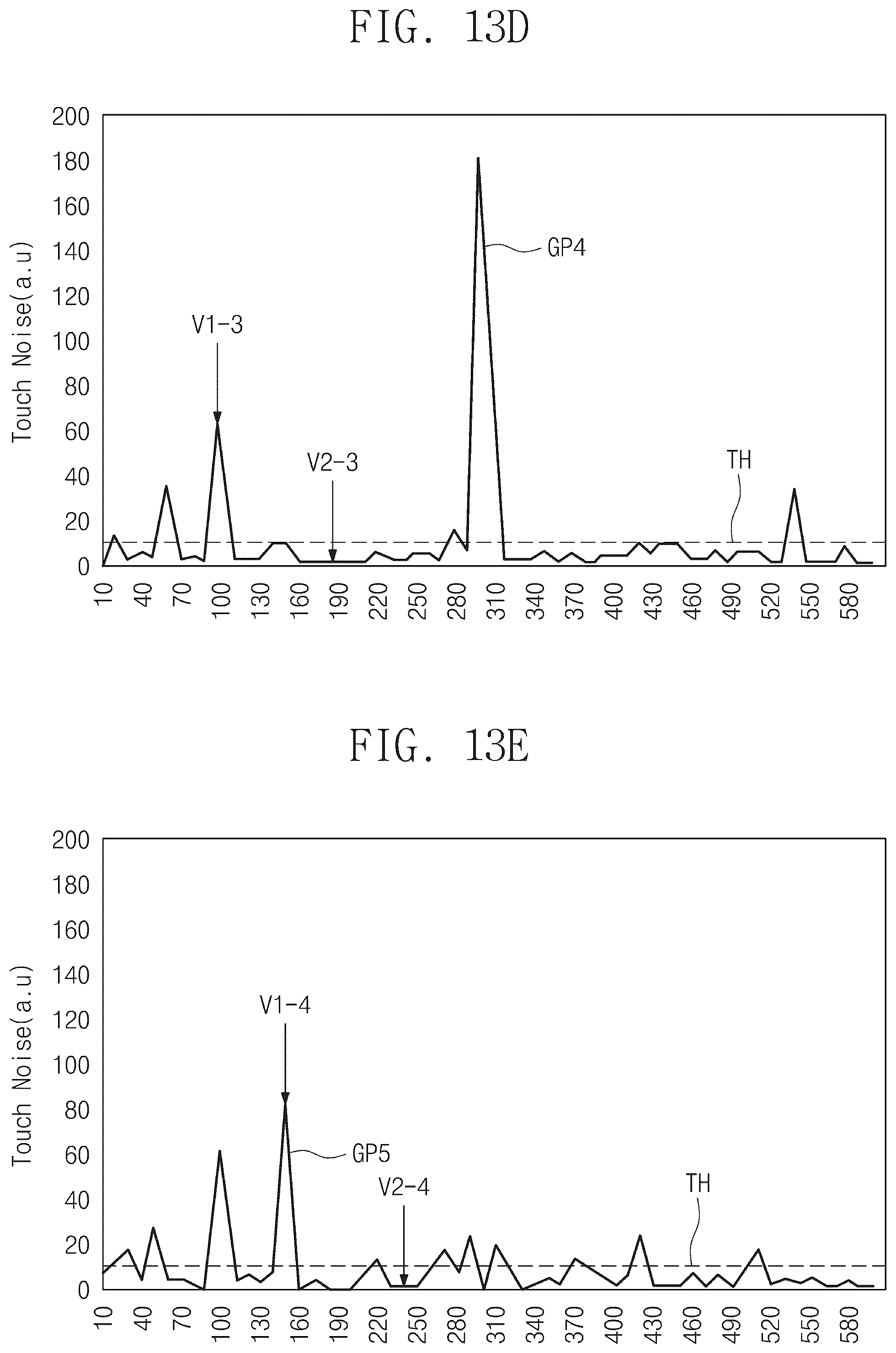 Patent US12353663 Figure 20 – Electronic device