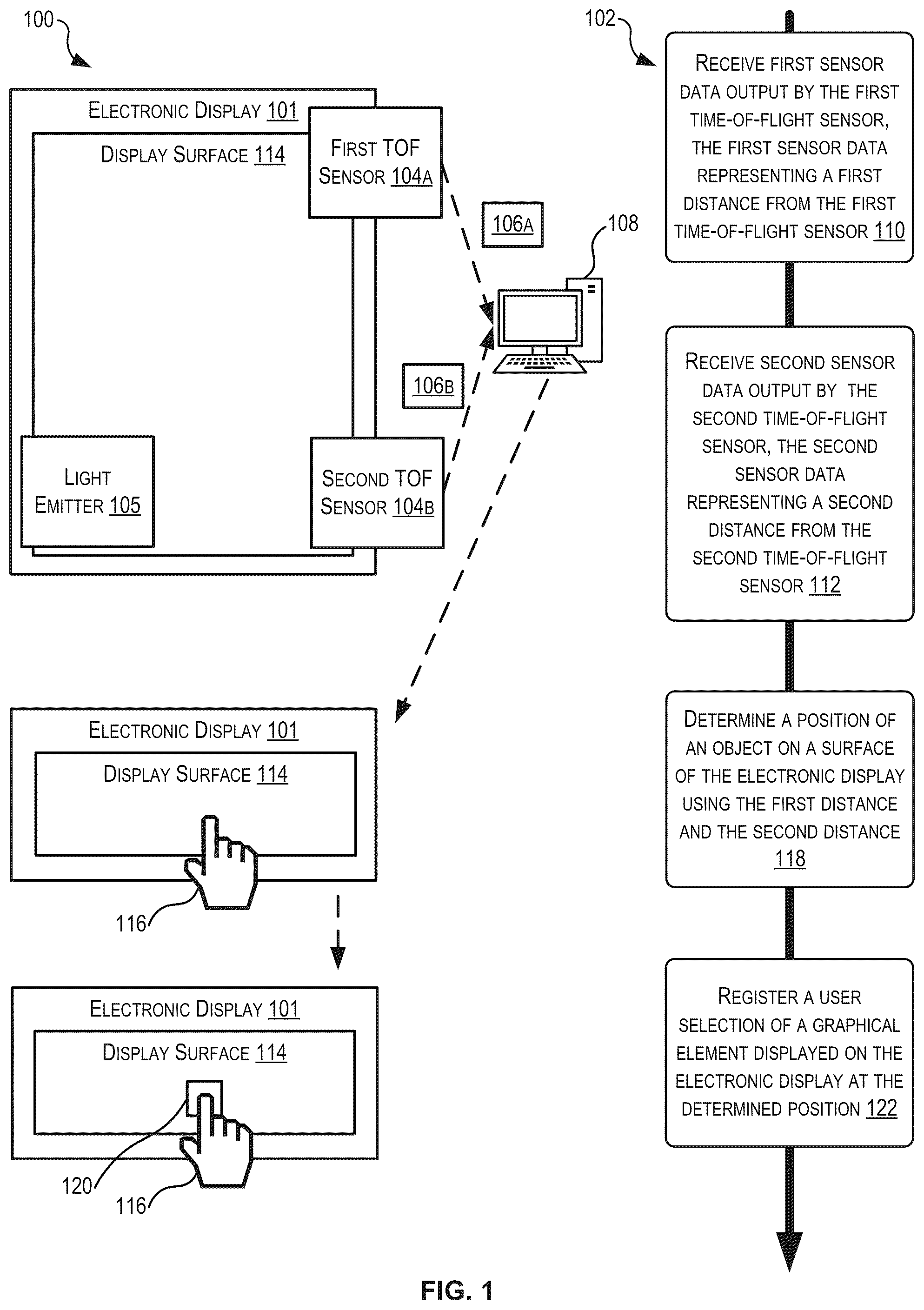 Patent US12353664 Figure 1 – Registering selections of graphical elements on electronic displays using time-of-flight sensors