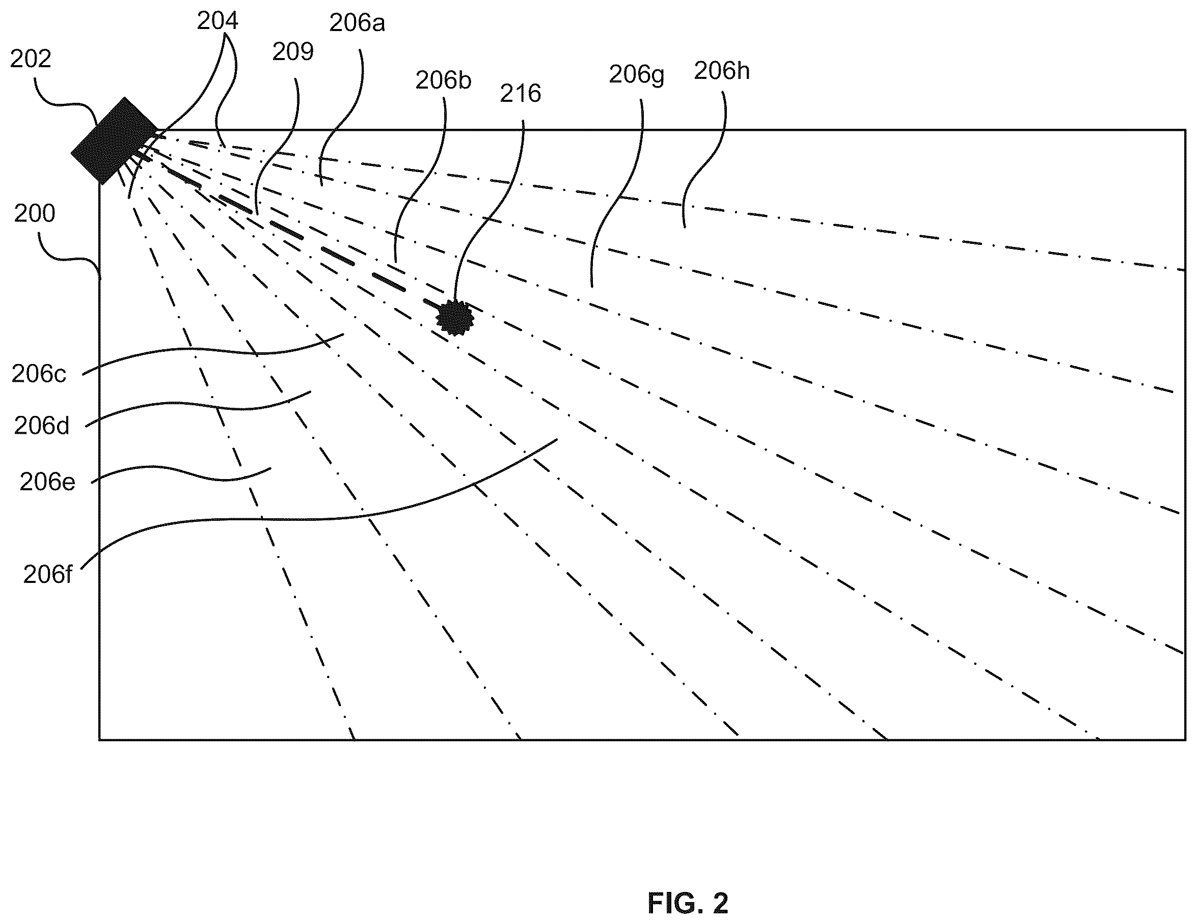 Patent US12353664 Figure 2 – Registering selections of graphical elements on electronic displays using time-of-flight sensors