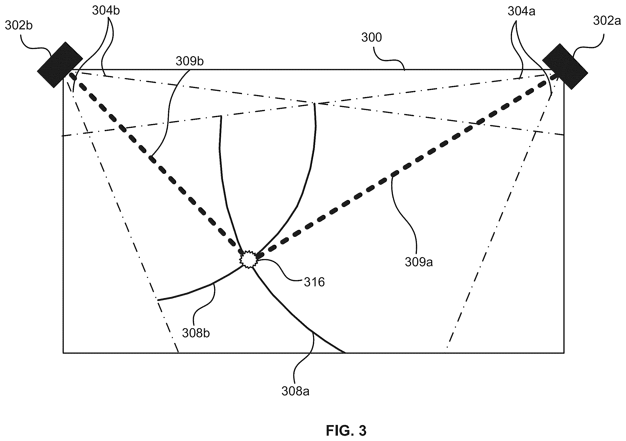 Patent US12353664 Figure 3 – Registering selections of graphical elements on electronic displays using time-of-flight sensors