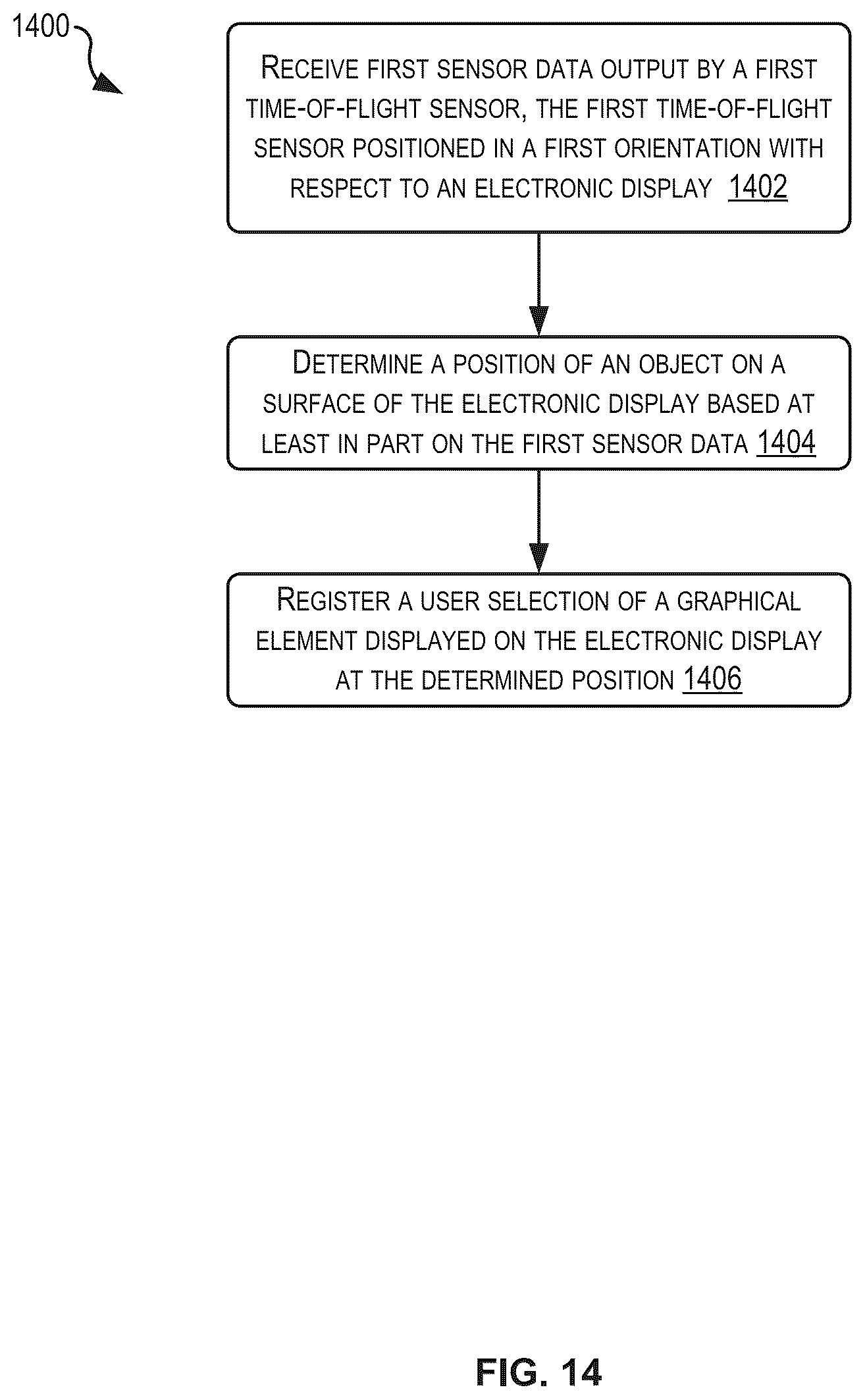 Patent US12353664 Figure 14 – Registering selections of graphical elements on electronic displays using time-of-flight sensors