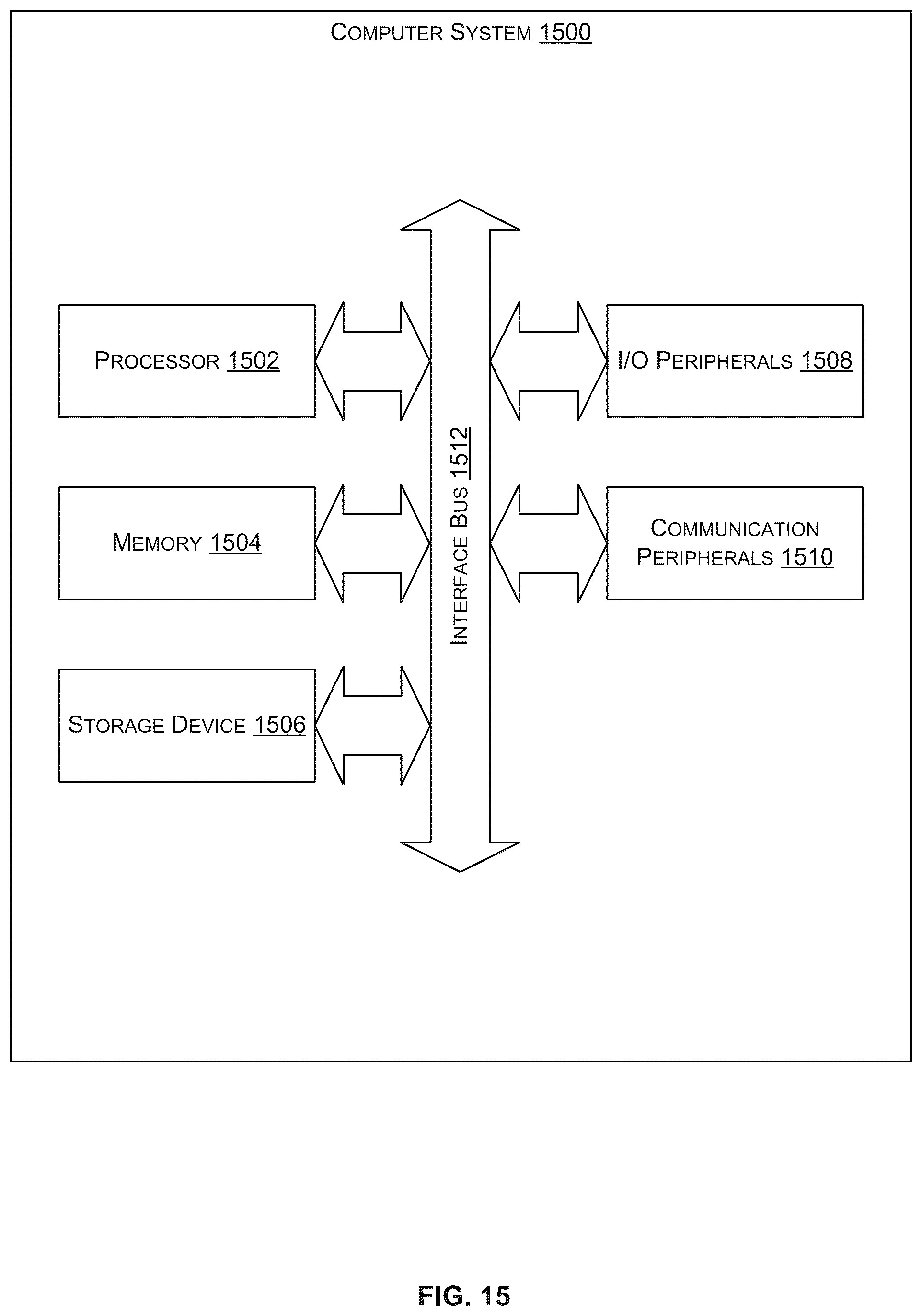 Patent US12353664 Figure 15 – Registering selections of graphical elements on electronic displays using time-of-flight sensors