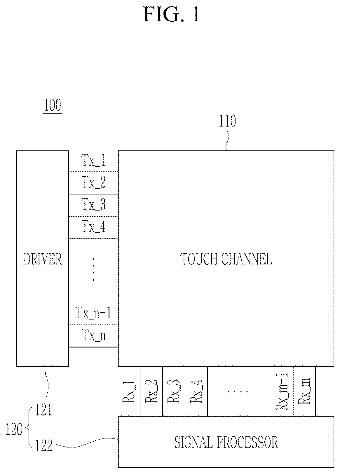 Patent US12353665 Figure 1 – Touch device using resonance signal of stylus pen and touch detection method thereof