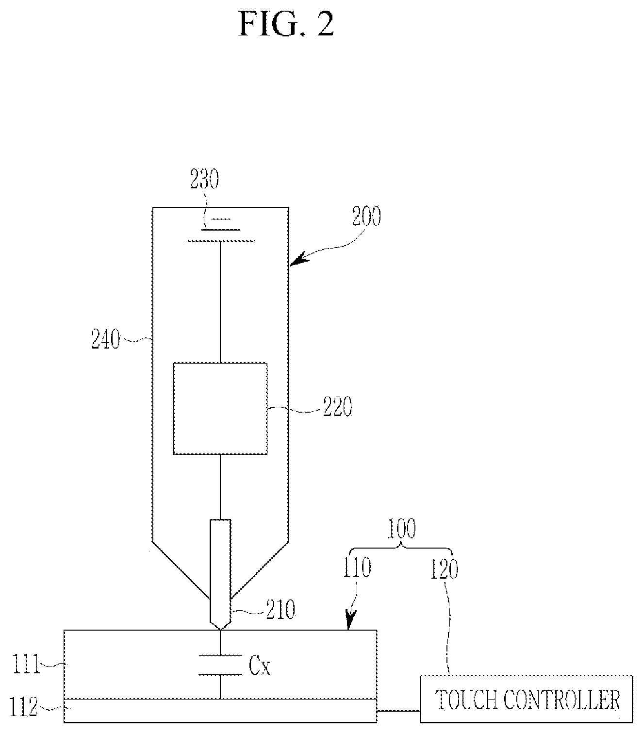 Patent US12353665 Figure 2 – Touch device using resonance signal of stylus pen and touch detection method thereof