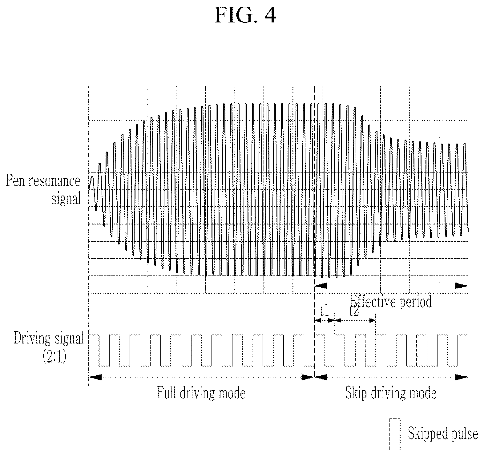 Patent US12353665 Figure 4 – Touch device using resonance signal of stylus pen and touch detection method thereof