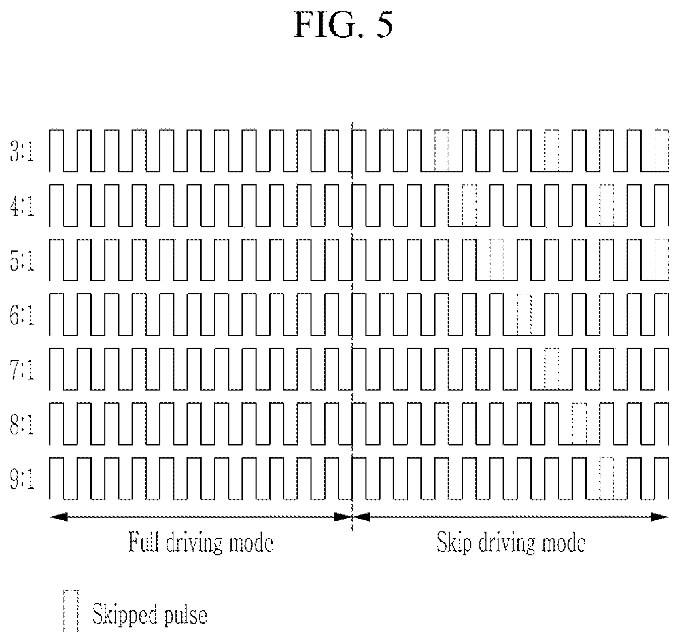Patent US12353665 Figure 5 – Touch device using resonance signal of stylus pen and touch detection method thereof