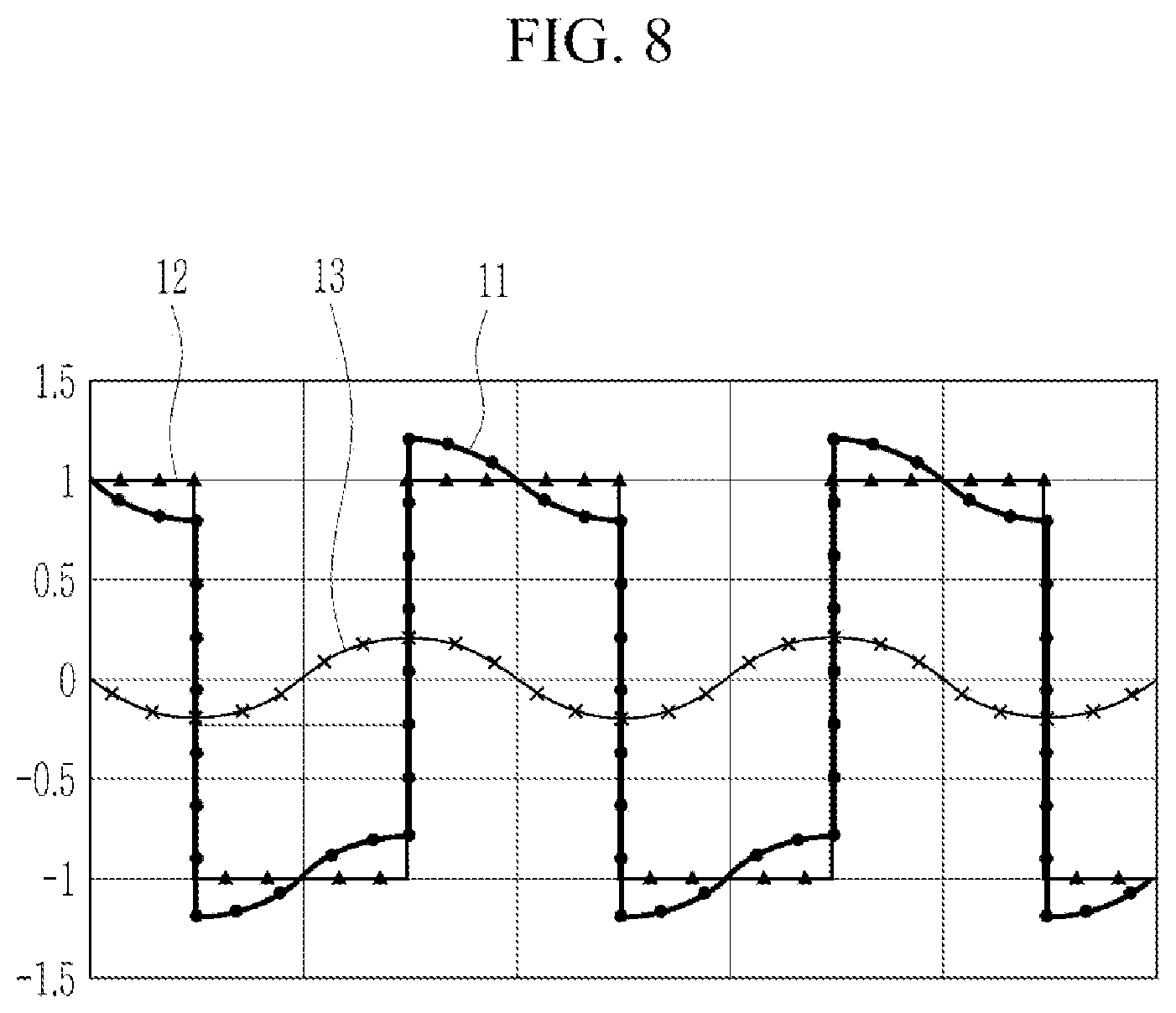 Patent US12353665 Figure 8 – Touch device using resonance signal of stylus pen and touch detection method thereof