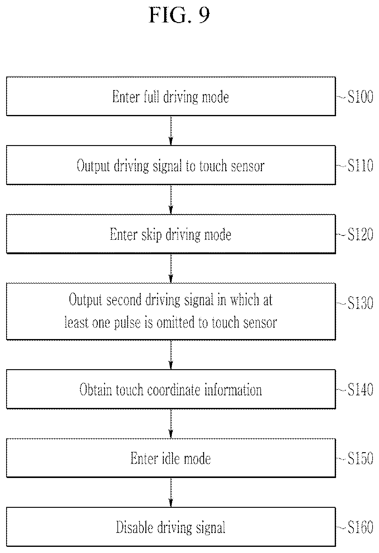 Patent US12353665 Figure 9 – Touch device using resonance signal of stylus pen and touch detection method thereof