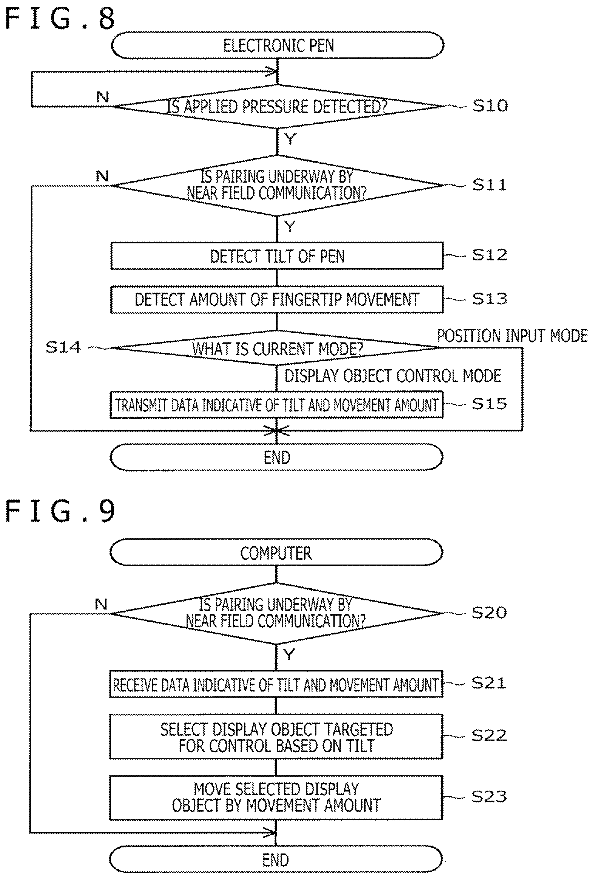 Patent US12353667 Figure 7 – Information processing system, position indicator, and method of controlling movement of display object on display screen of information processing apparatus