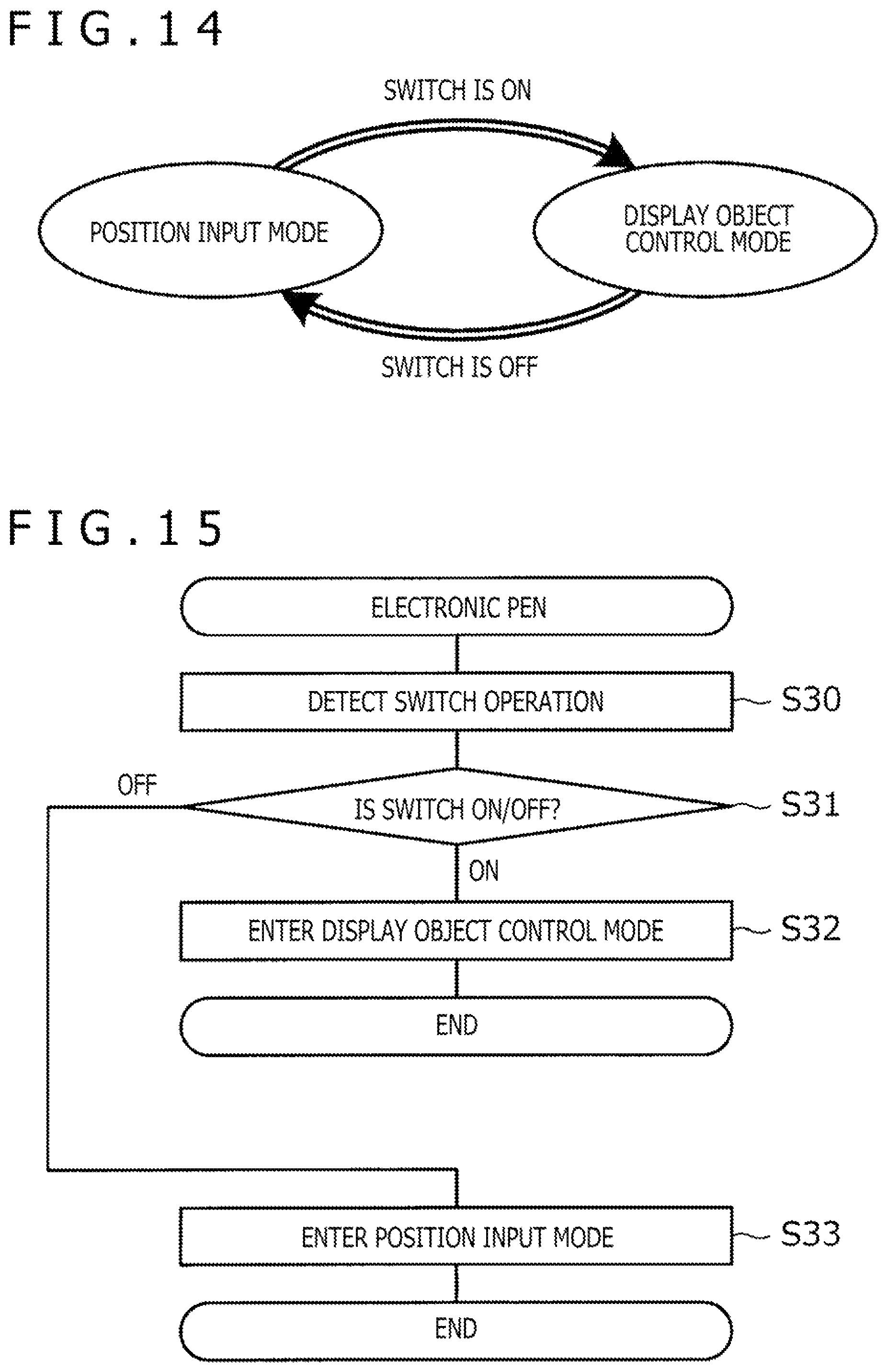 Patent US12353667 Figure 11 – Information processing system, position indicator, and method of controlling movement of display object on display screen of information processing apparatus
