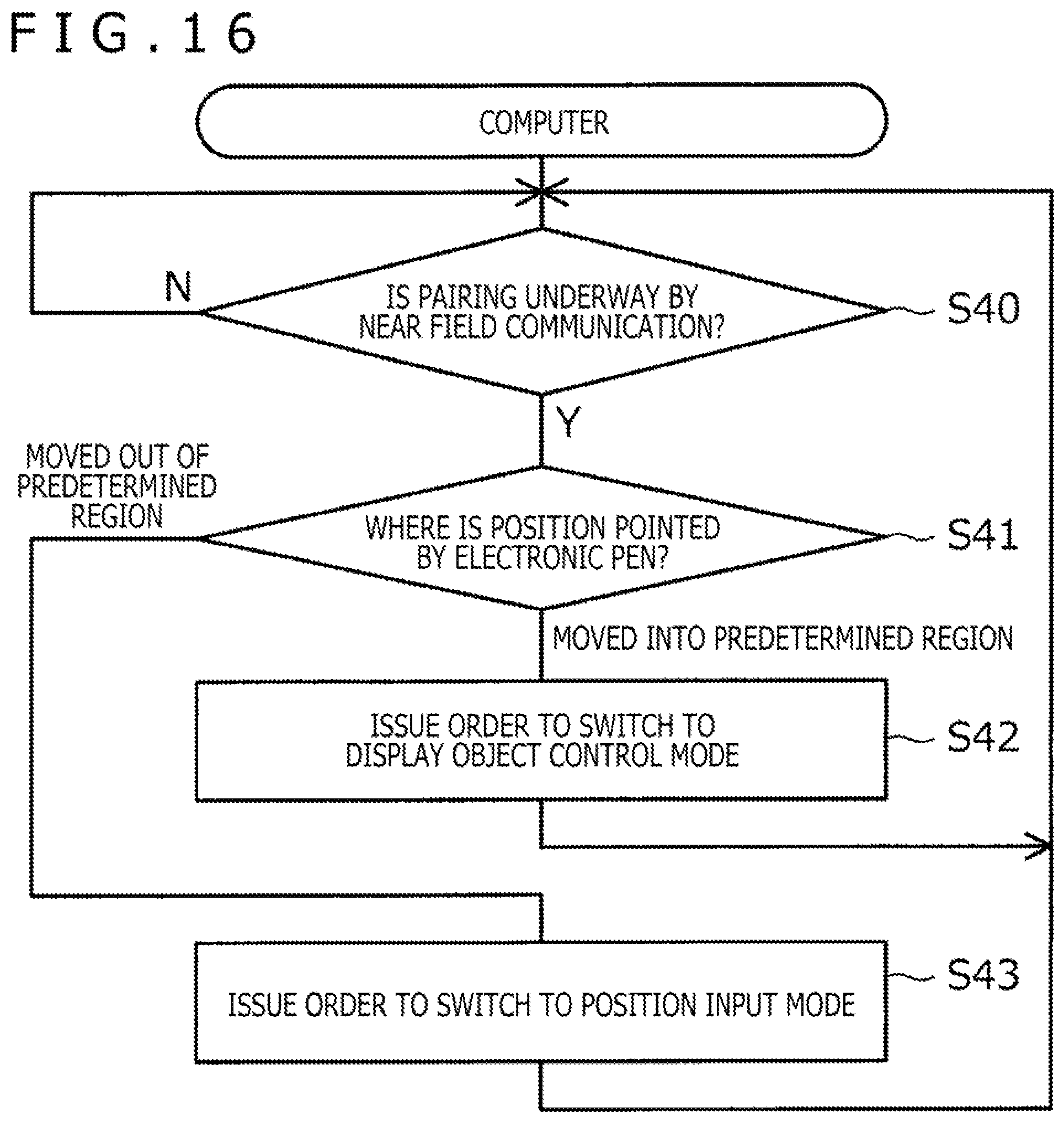Patent US12353667 Figure 12 – Information processing system, position indicator, and method of controlling movement of display object on display screen of information processing apparatus