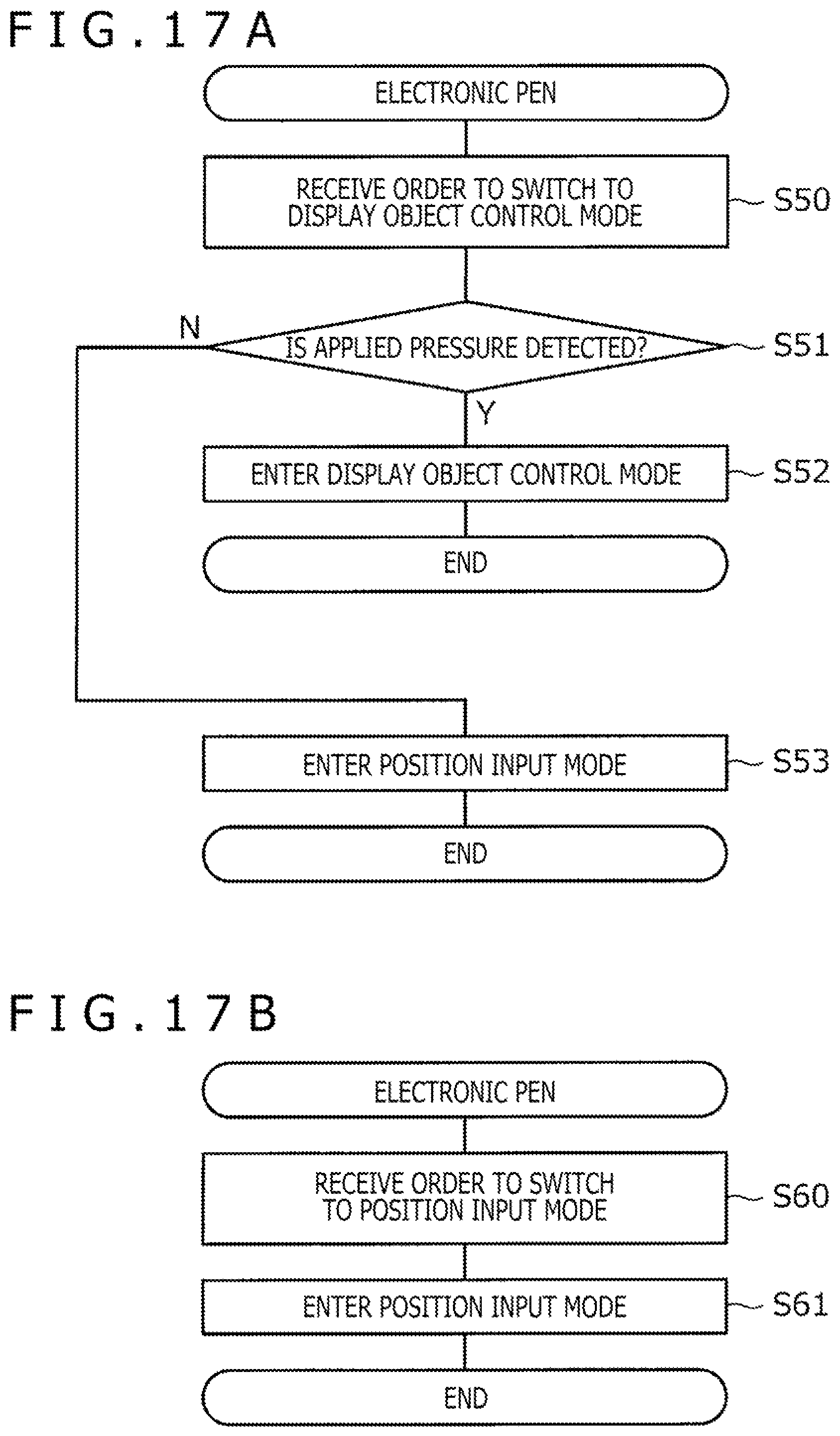 Patent US12353667 Figure 13 – Information processing system, position indicator, and method of controlling movement of display object on display screen of information processing apparatus