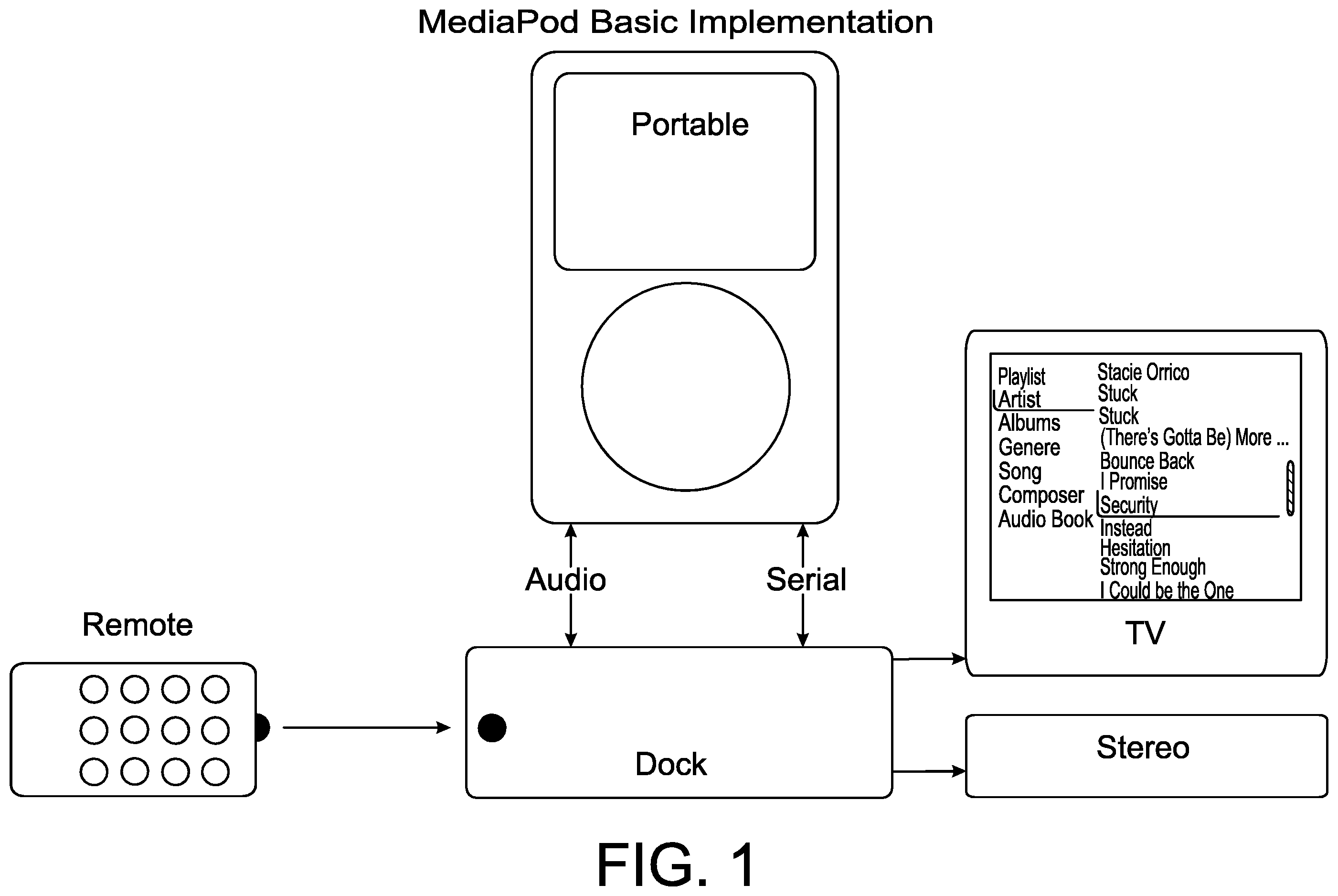 Patent US12353669 Figure 1 – System and method for accessing a user interface via a secondary device