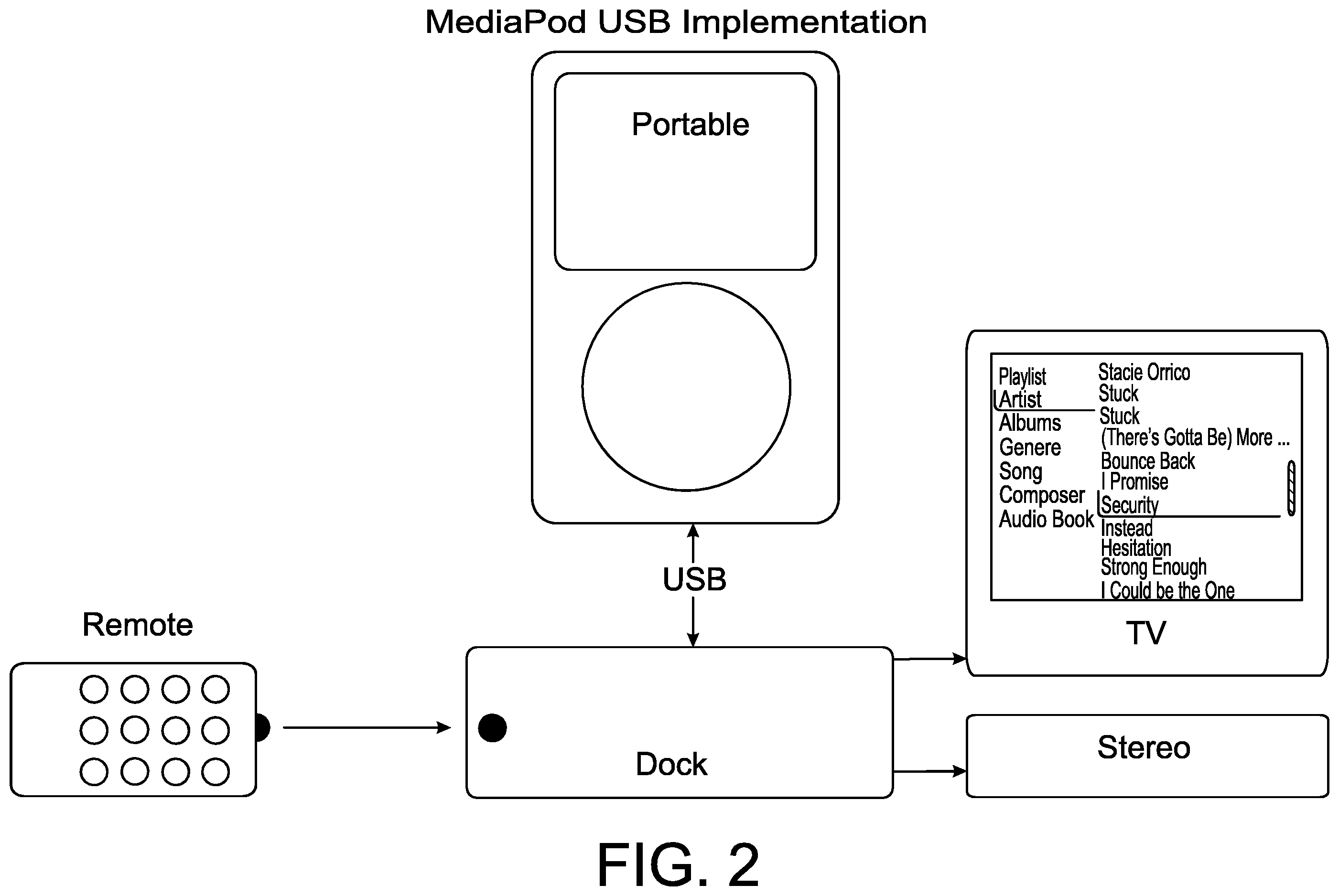 Patent US12353669 Figure 2 – System and method for accessing a user interface via a secondary device