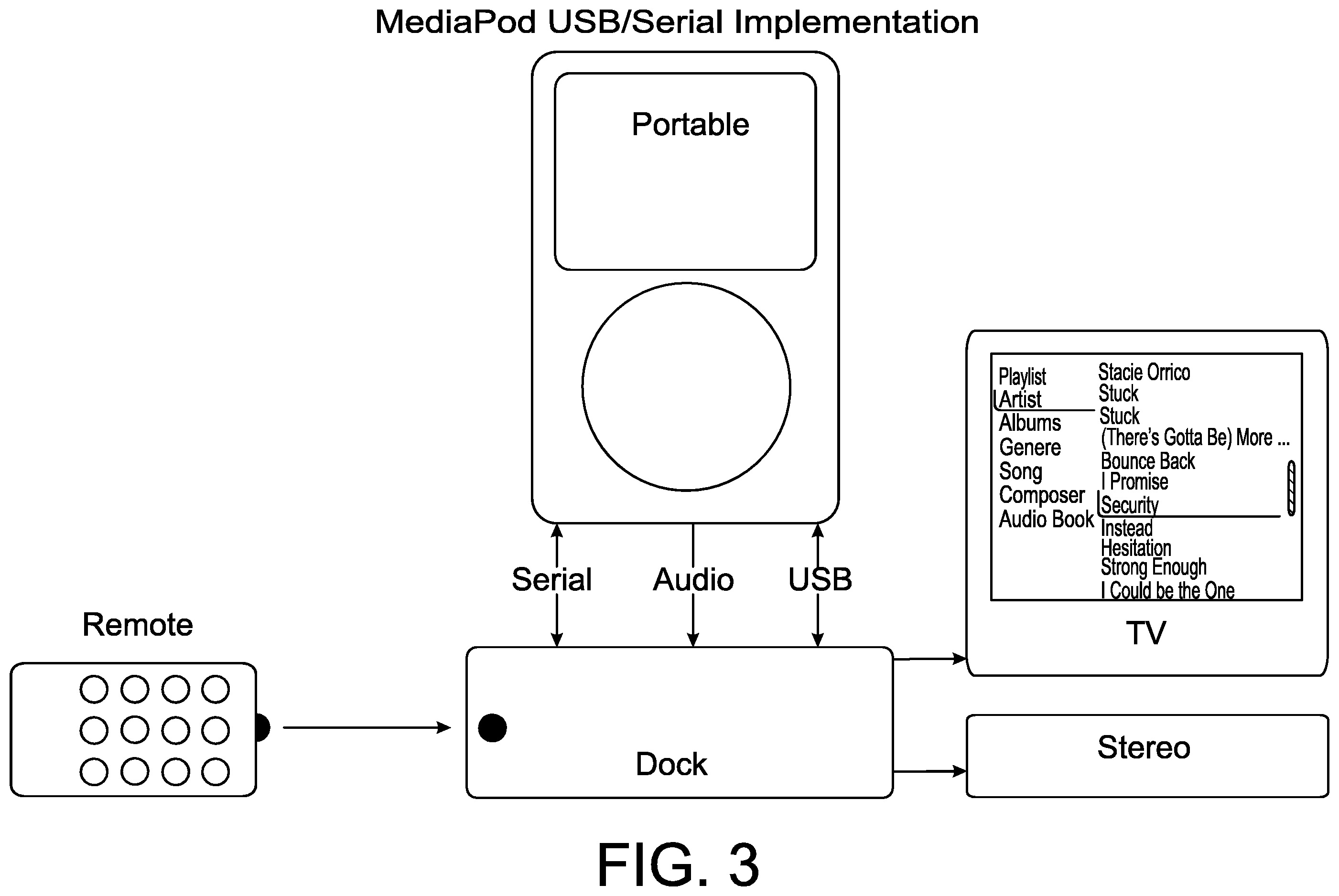 Patent US12353669 Figure 3 – System and method for accessing a user interface via a secondary device