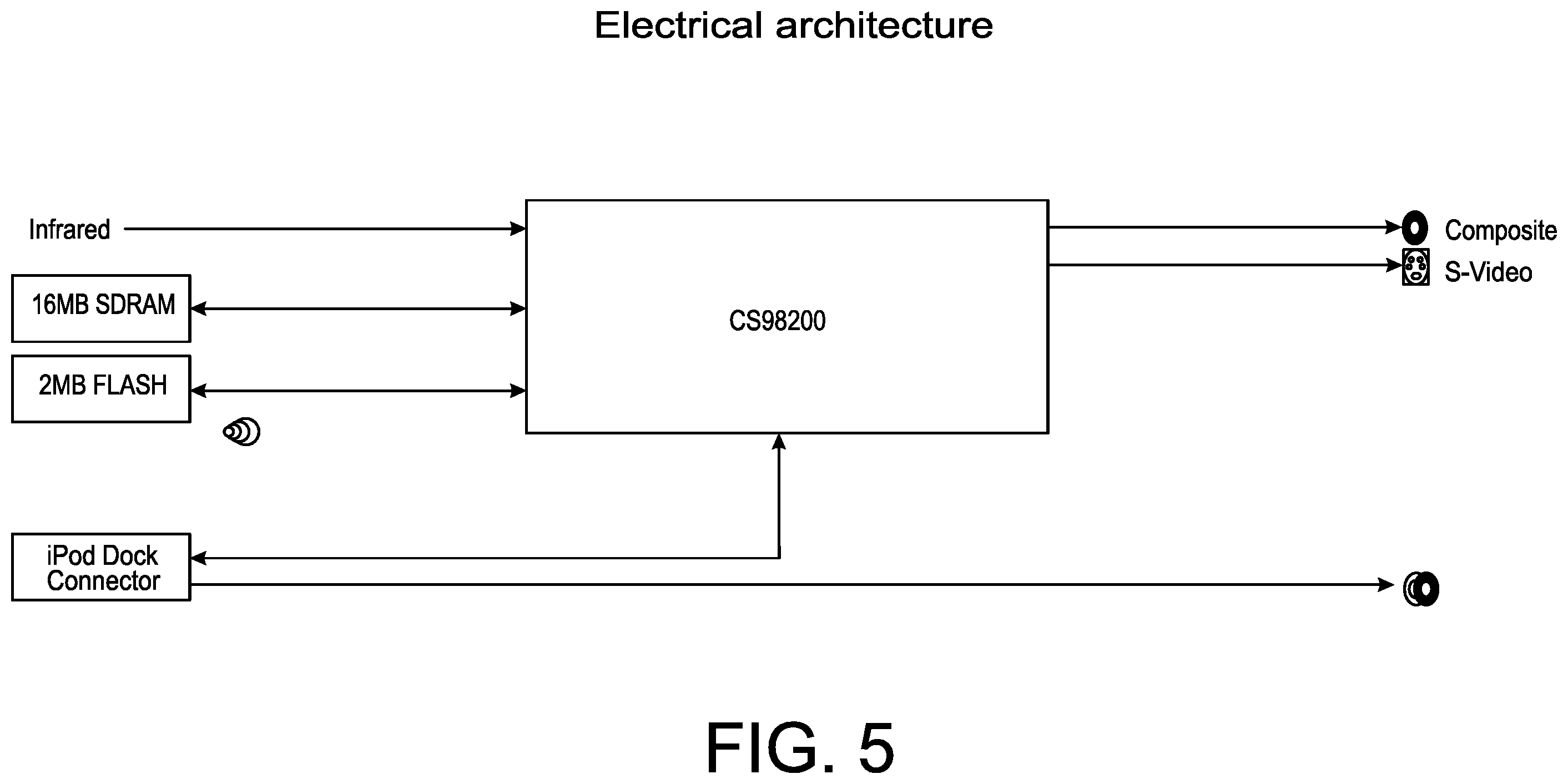 Patent US12353669 Figure 5 – System and method for accessing a user interface via a secondary device