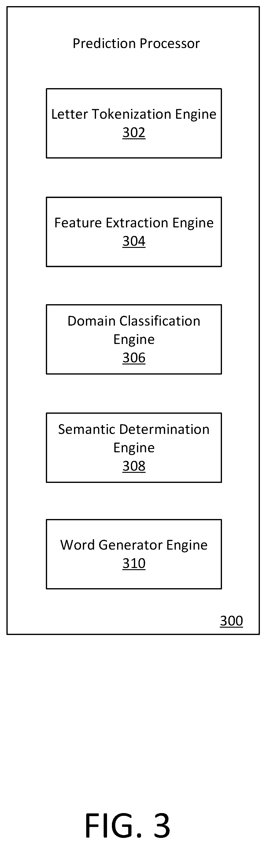 Patent US12353670 Figure 3 – Intelligent response using eye gaze