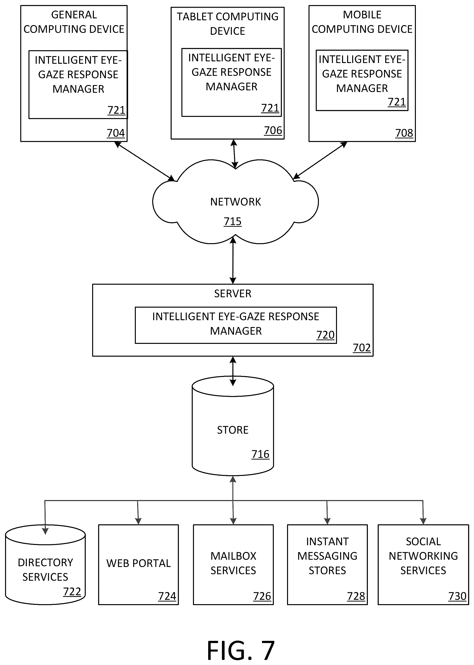 Patent US12353670 Figure 10 – Intelligent response using eye gaze