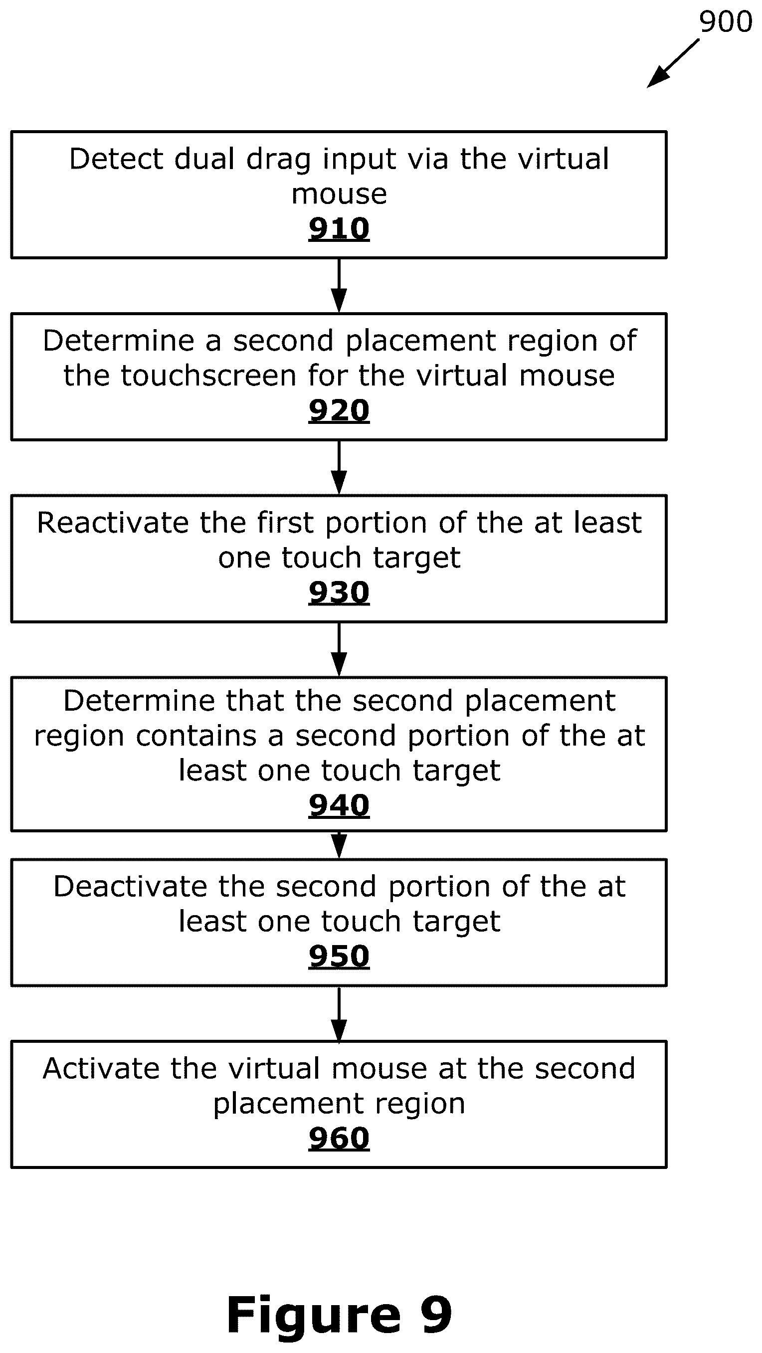 Patent US12353671 Figure 9 – Virtual mouse for electronic touchscreen display