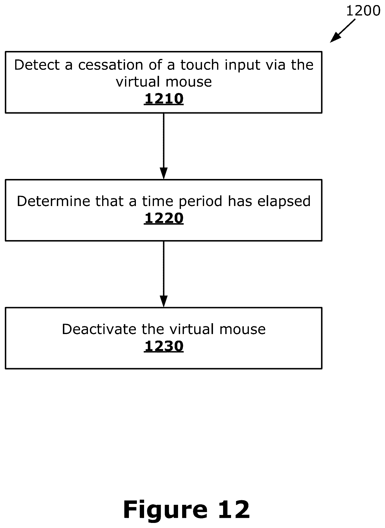 Patent US12353671 Figure 12 – Virtual mouse for electronic touchscreen display