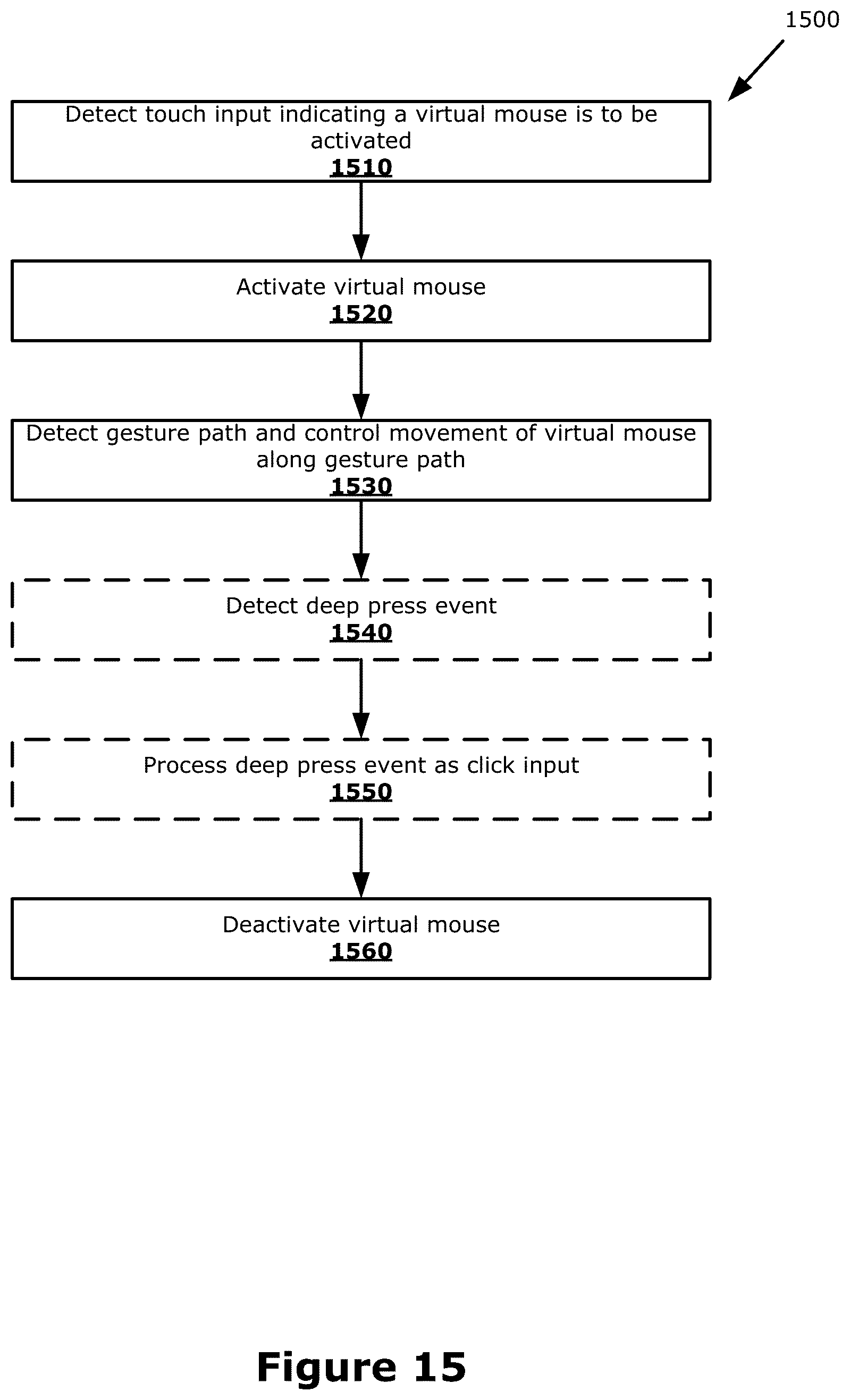 Patent US12353671 Figure 15 – Virtual mouse for electronic touchscreen display