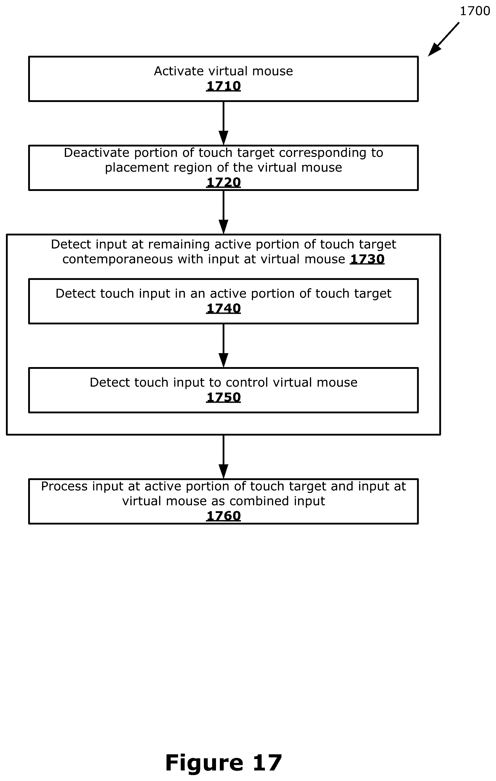 Patent US12353671 Figure 17 – Virtual mouse for electronic touchscreen display