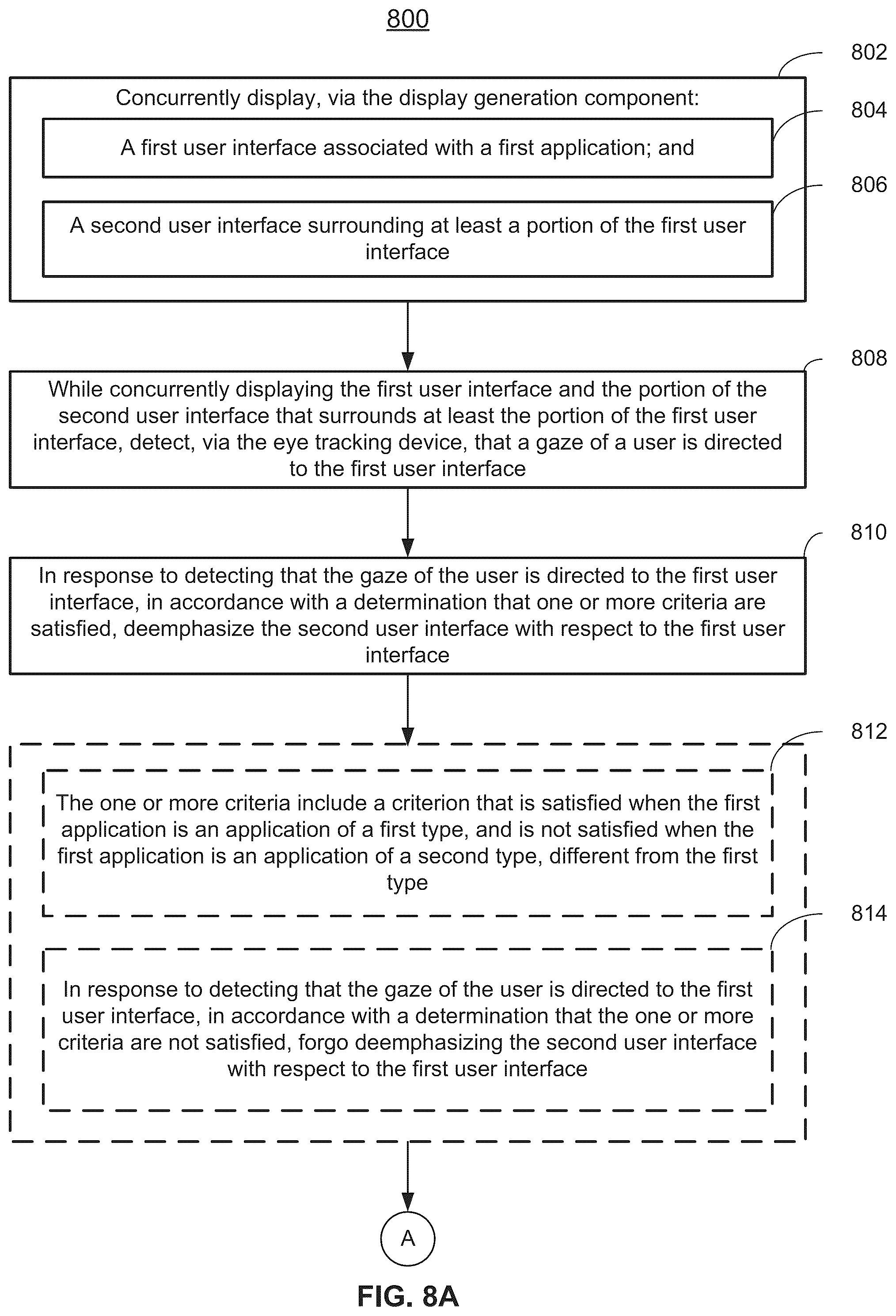 Patent US12353672 Figure 9 – Methods for adjusting and/or controlling immersion associated with user interfaces