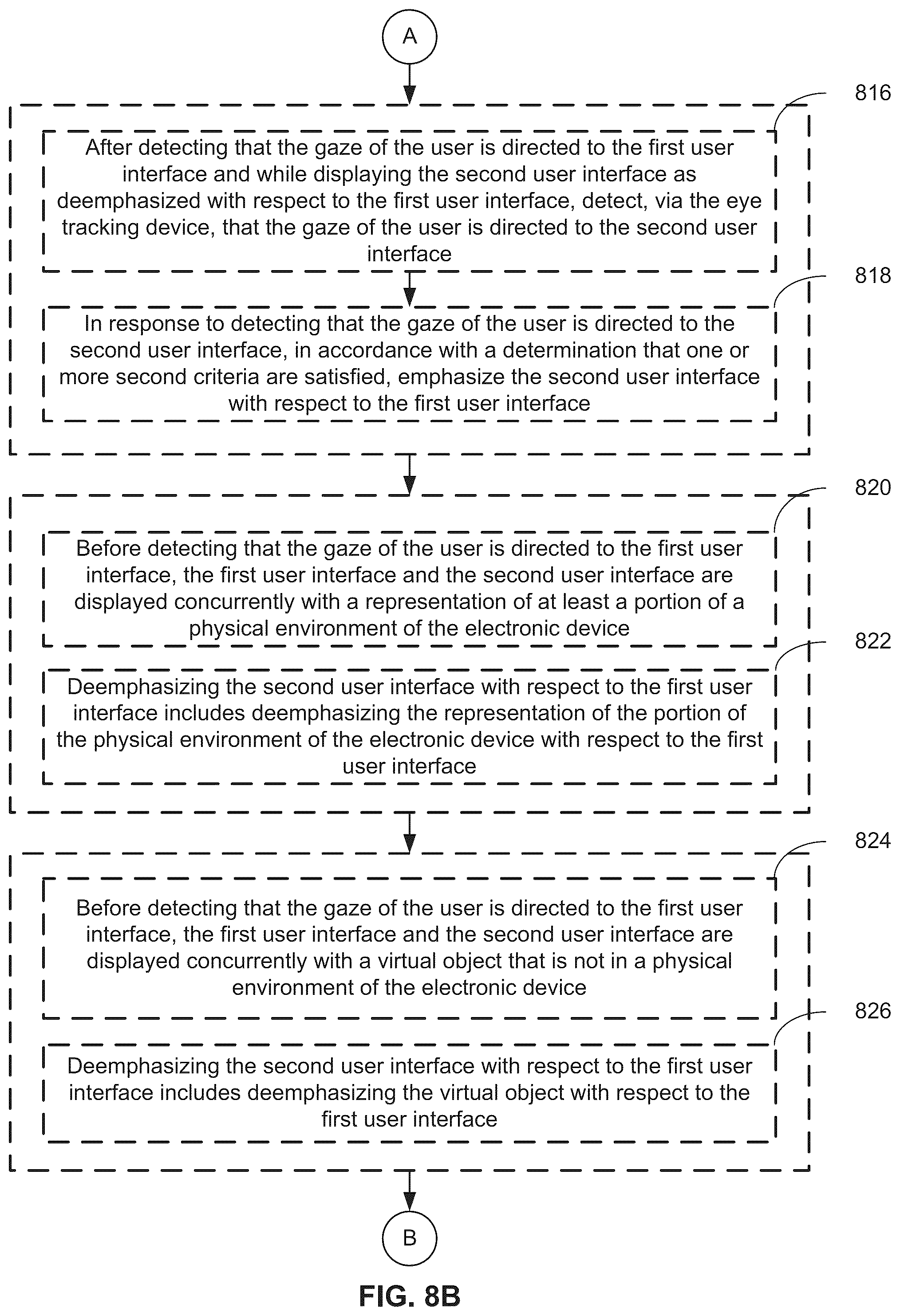 Patent US12353672 Figure 10 – Methods for adjusting and/or controlling immersion associated with user interfaces