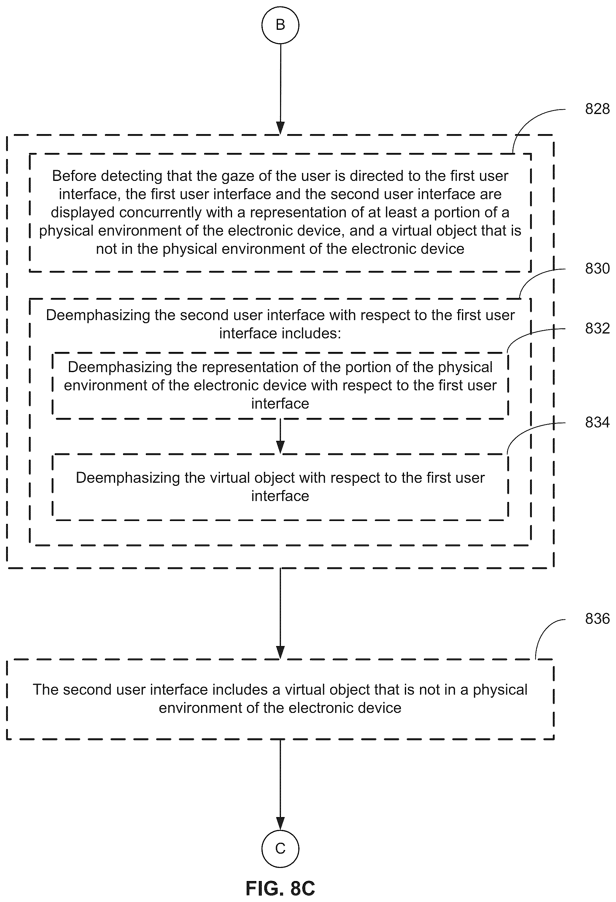 Patent US12353672 Figure 11 – Methods for adjusting and/or controlling immersion associated with user interfaces