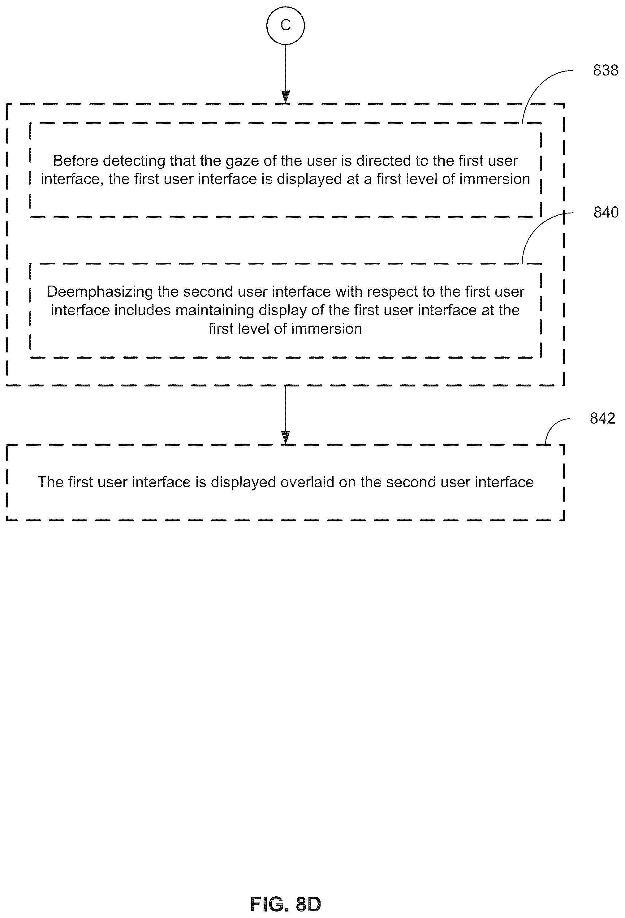 Patent US12353672 Figure 12 – Methods for adjusting and/or controlling immersion associated with user interfaces