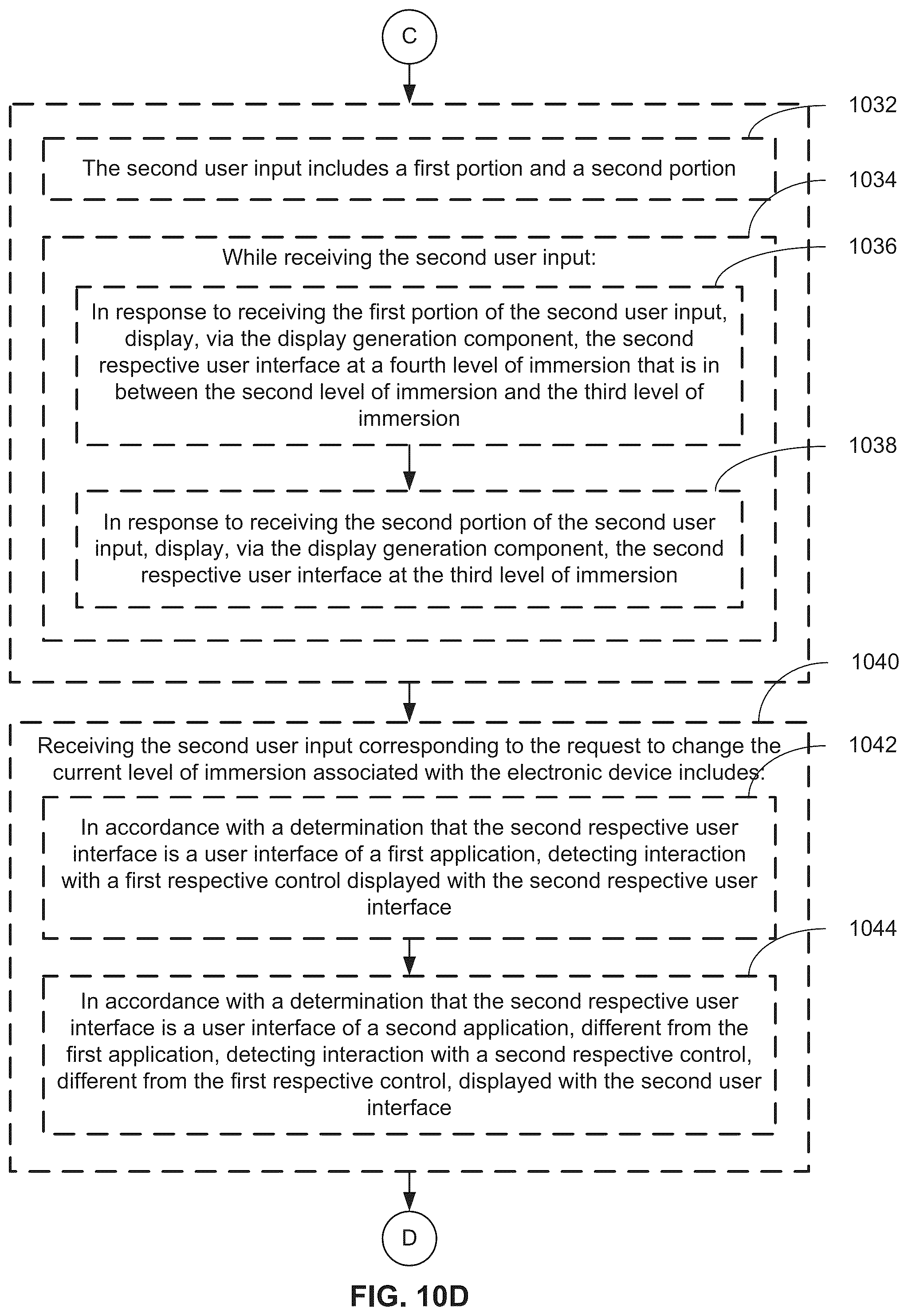 Patent US12353672 Figure 19 – Methods for adjusting and/or controlling immersion associated with user interfaces