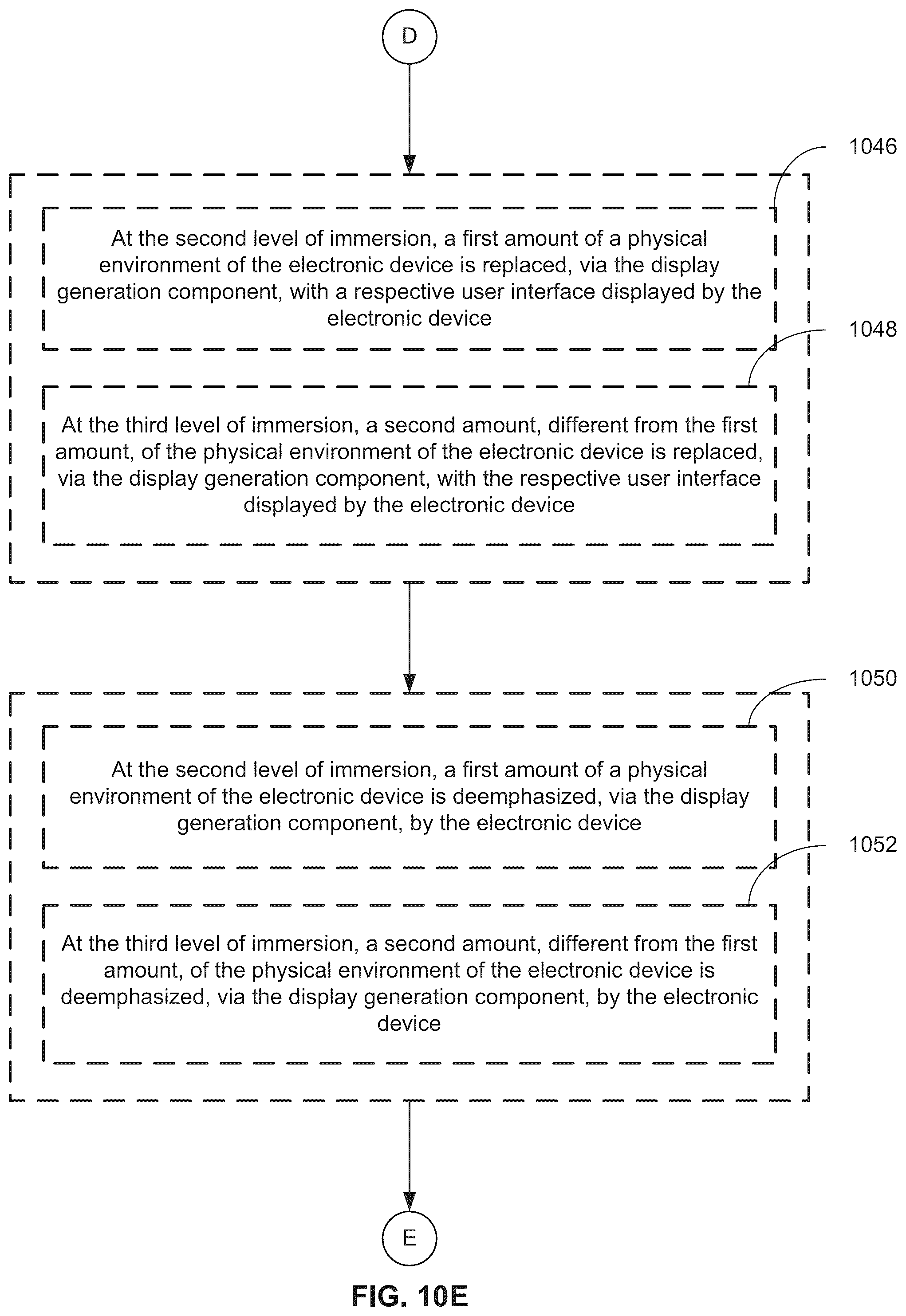 Patent US12353672 Figure 20 – Methods for adjusting and/or controlling immersion associated with user interfaces